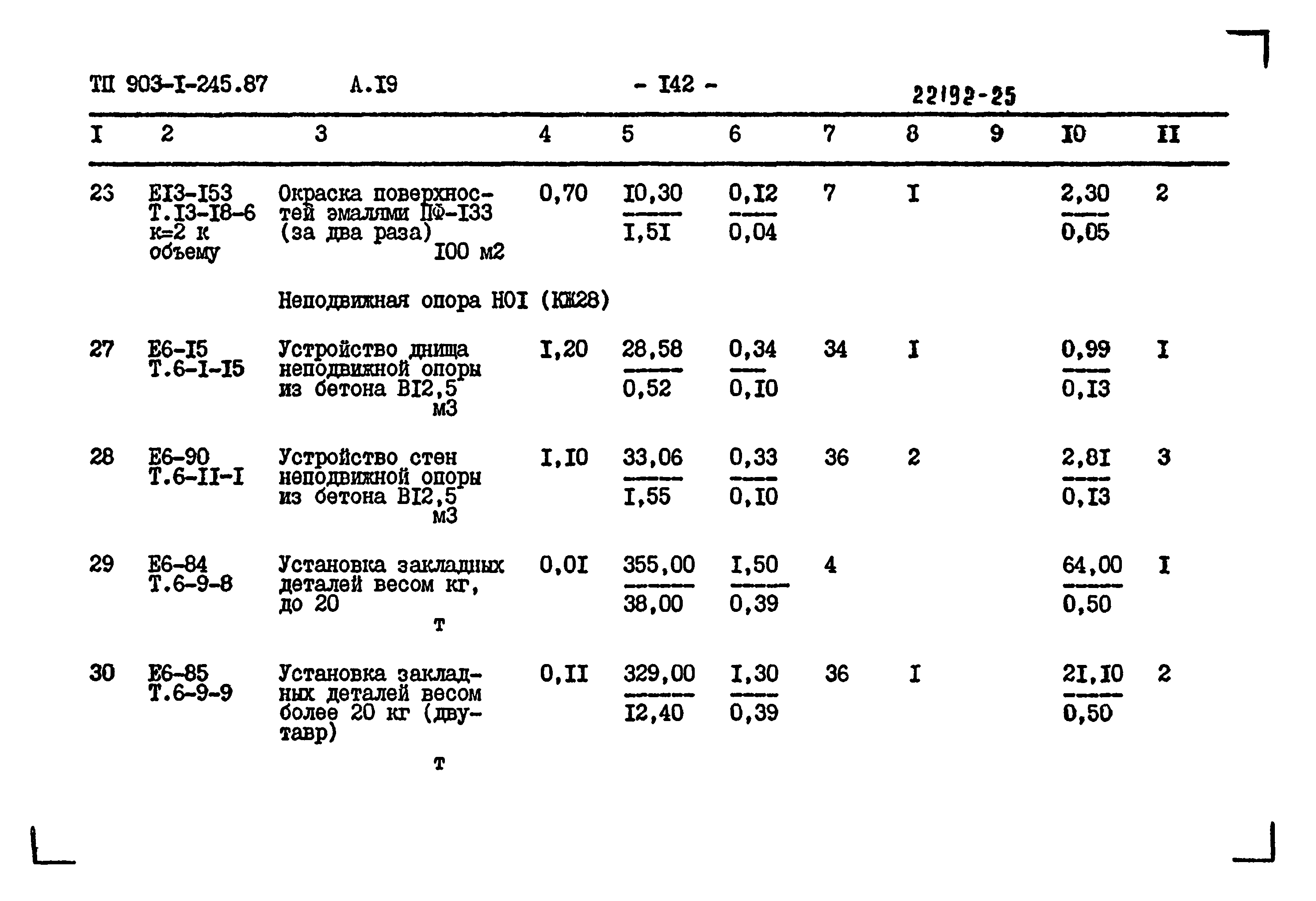 Типовой проект 903-1-245.87