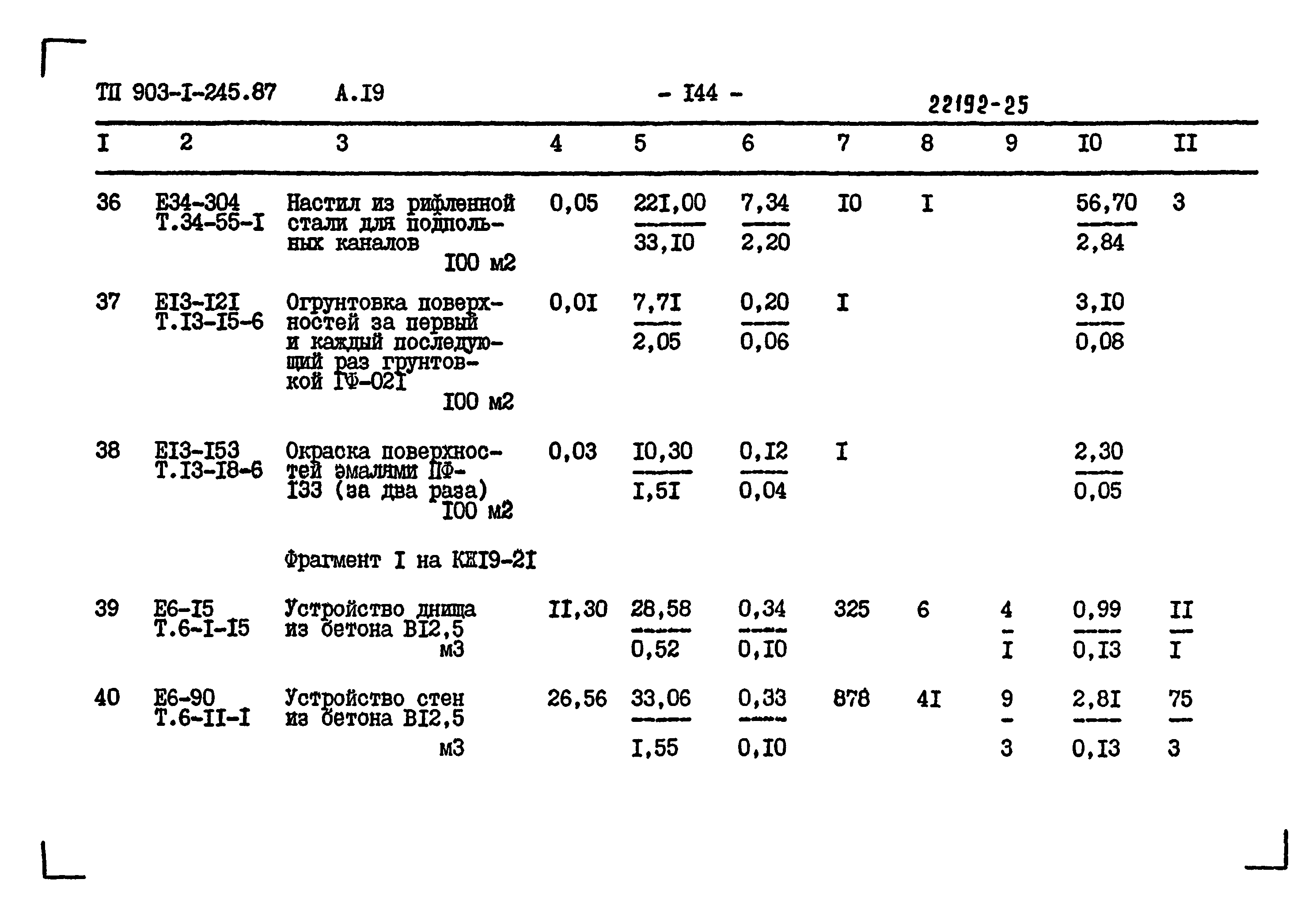 Типовой проект 903-1-245.87