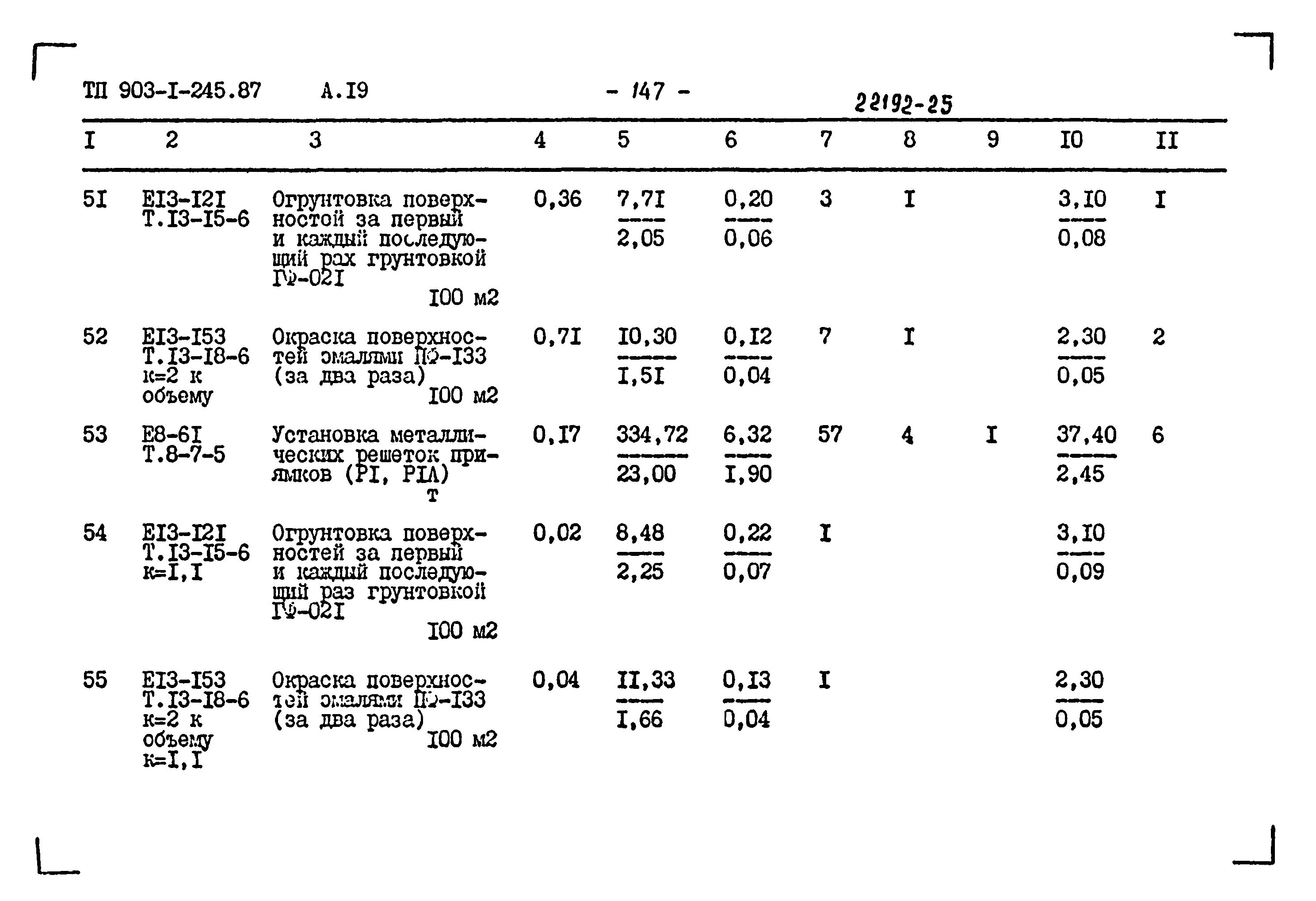 Типовой проект 903-1-245.87