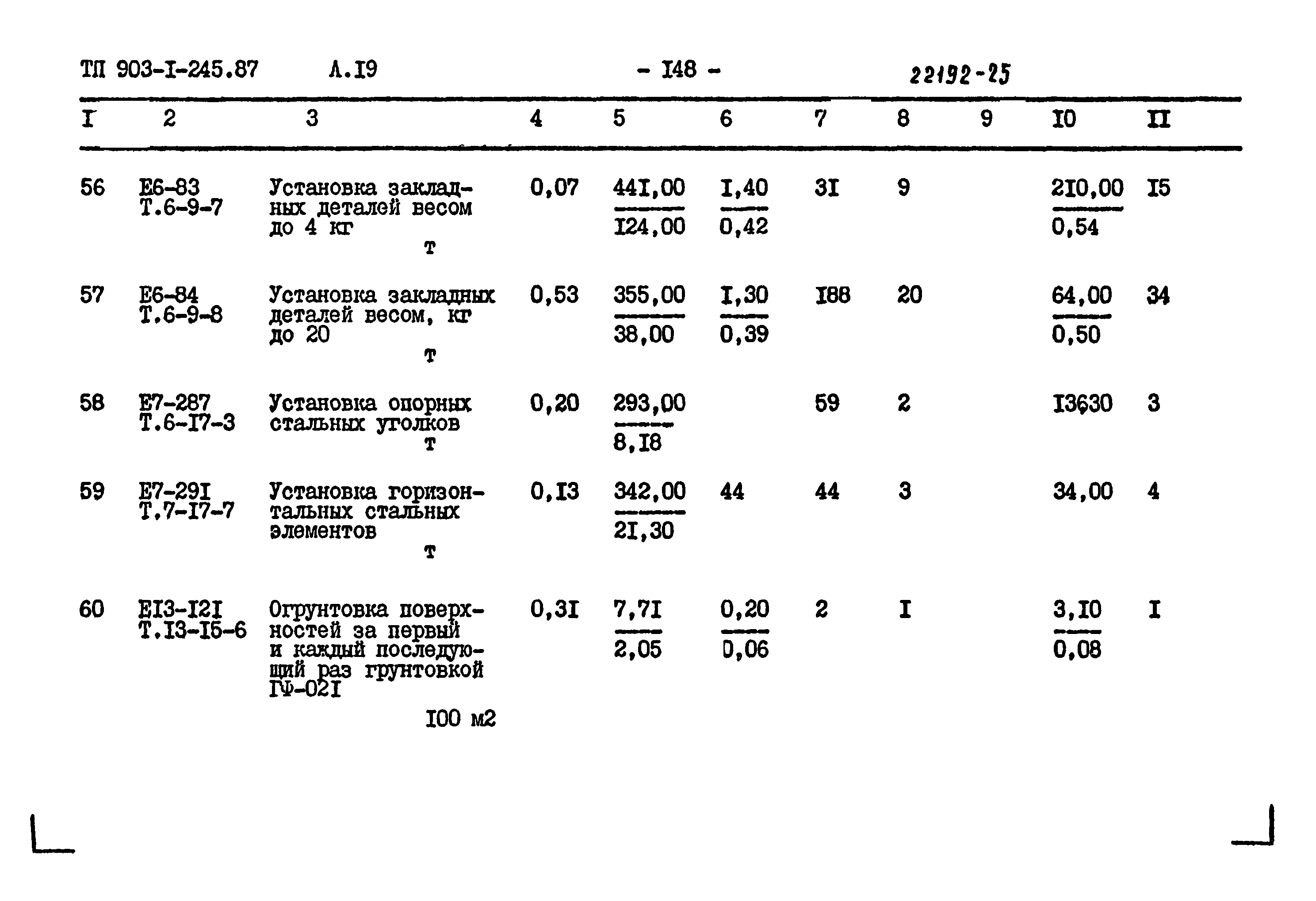 Типовой проект 903-1-245.87