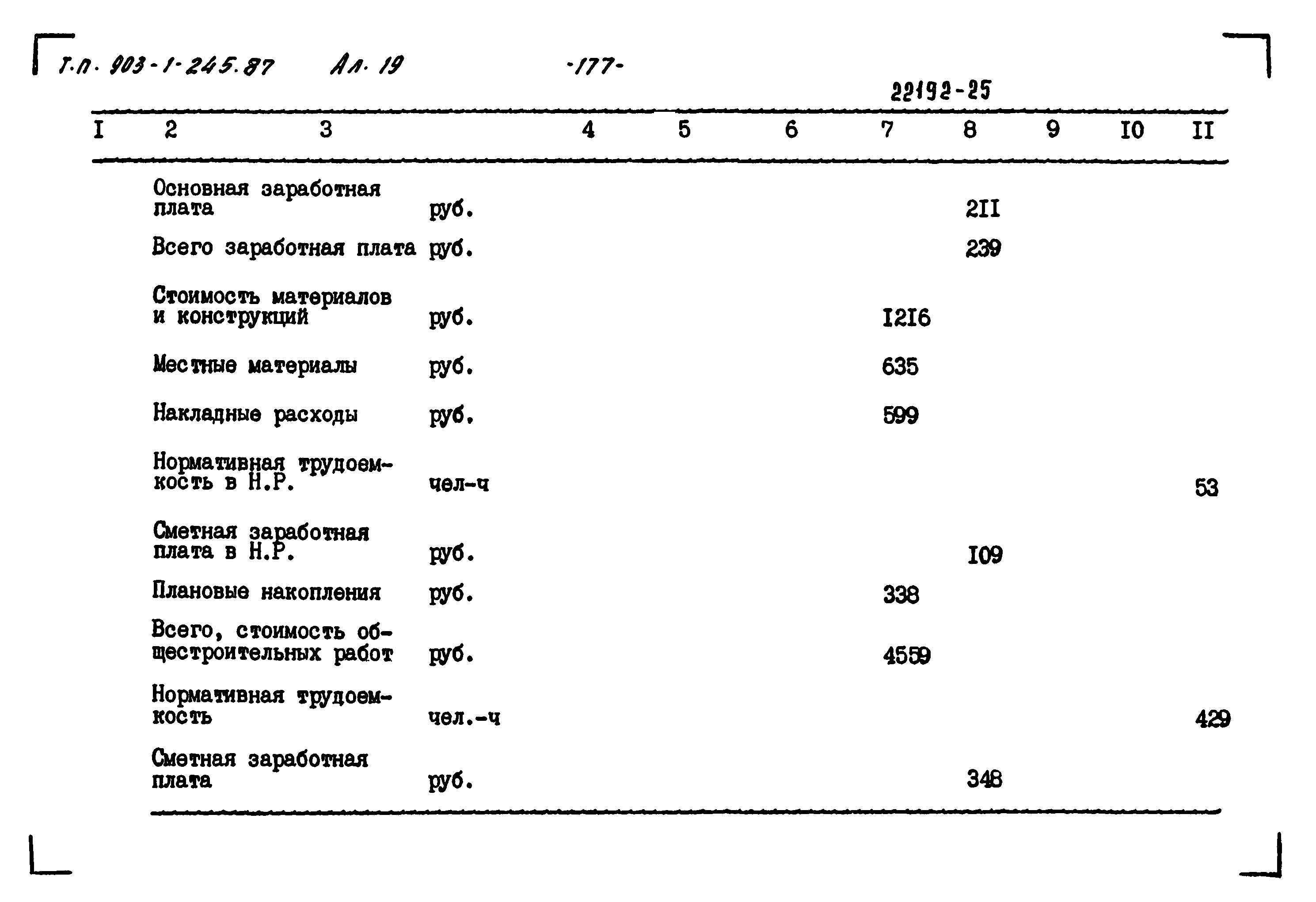 Типовой проект 903-1-245.87