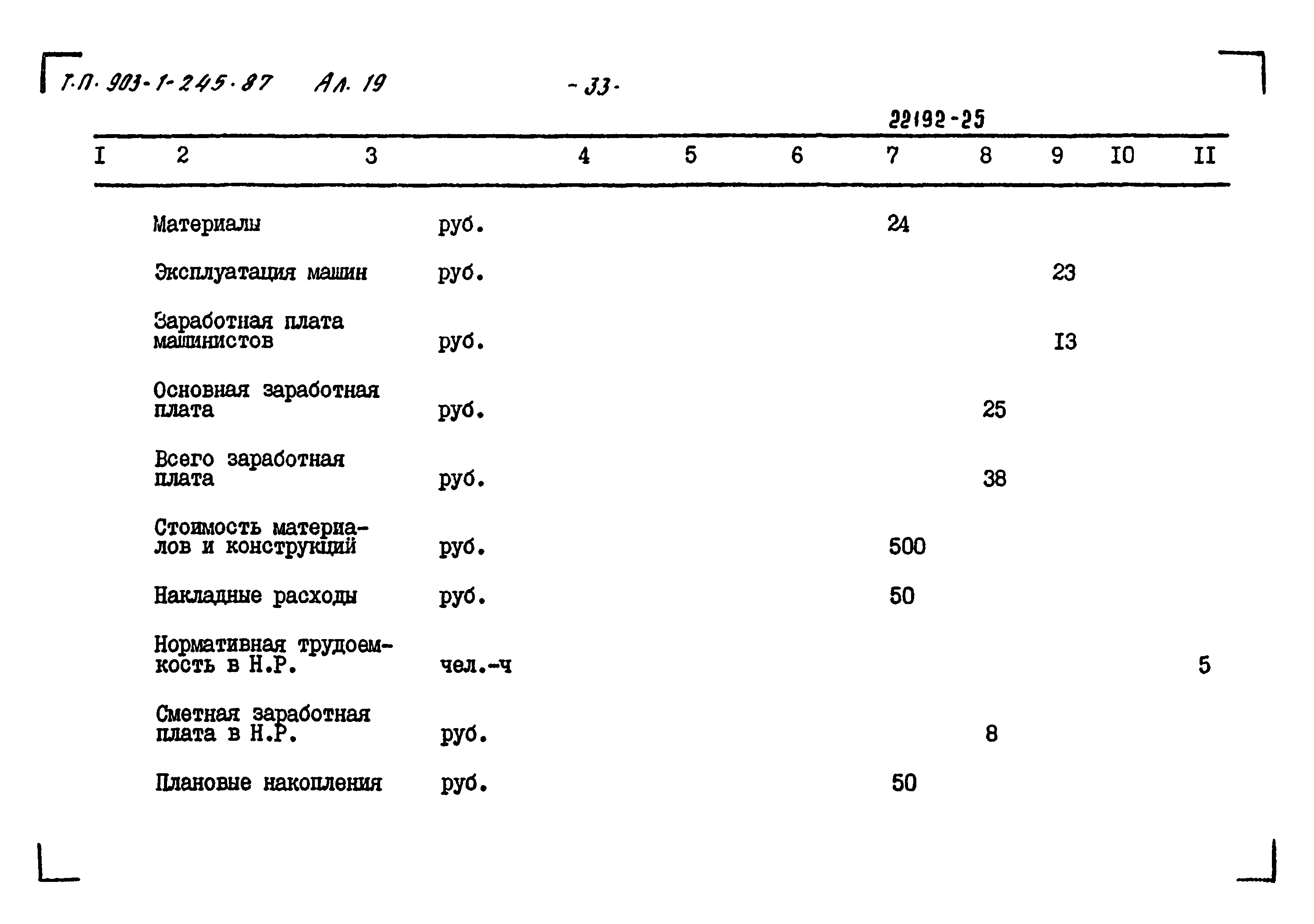 Типовой проект 903-1-245.87