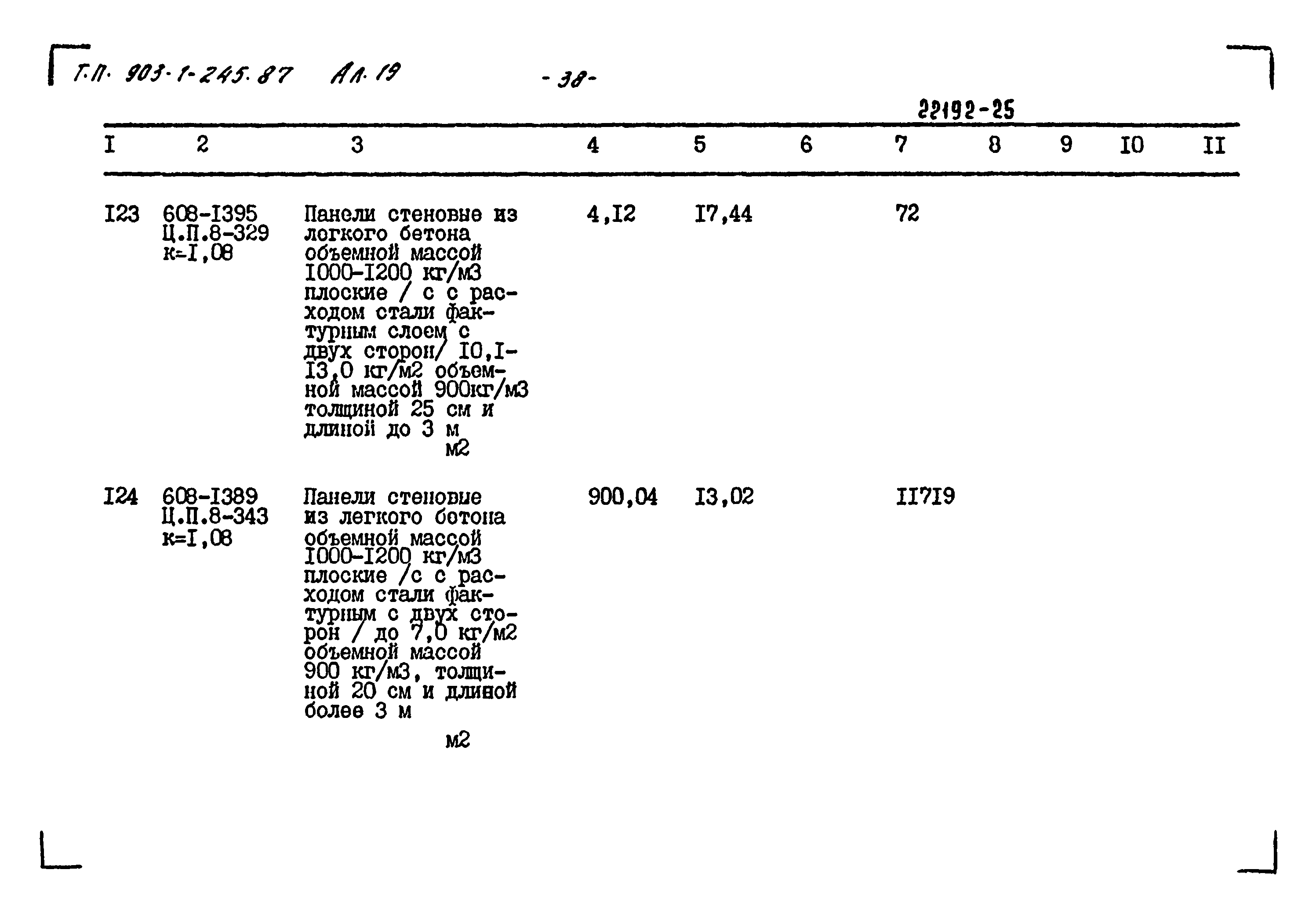 Типовой проект 903-1-245.87