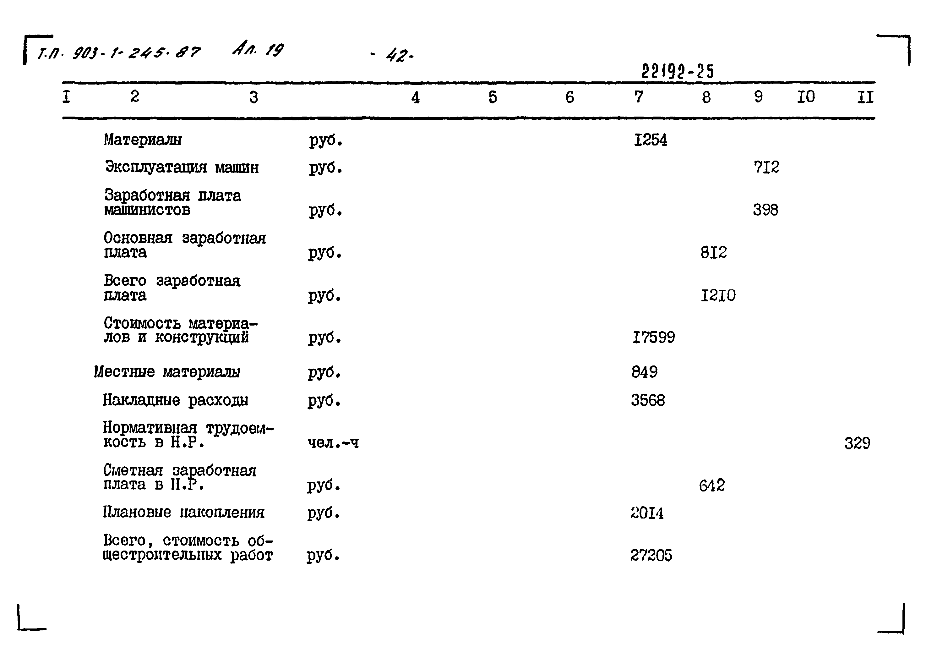 Типовой проект 903-1-245.87