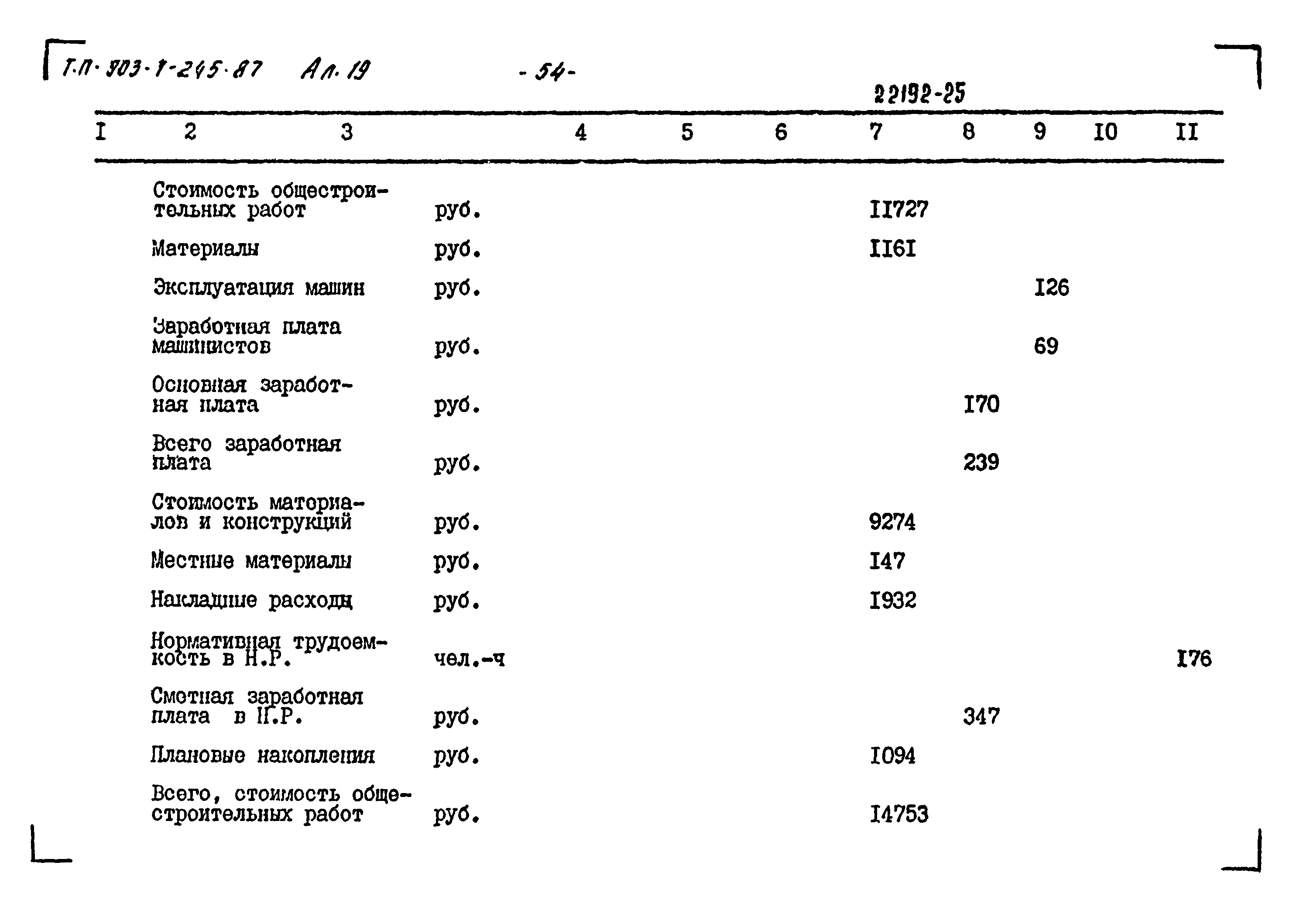 Типовой проект 903-1-245.87