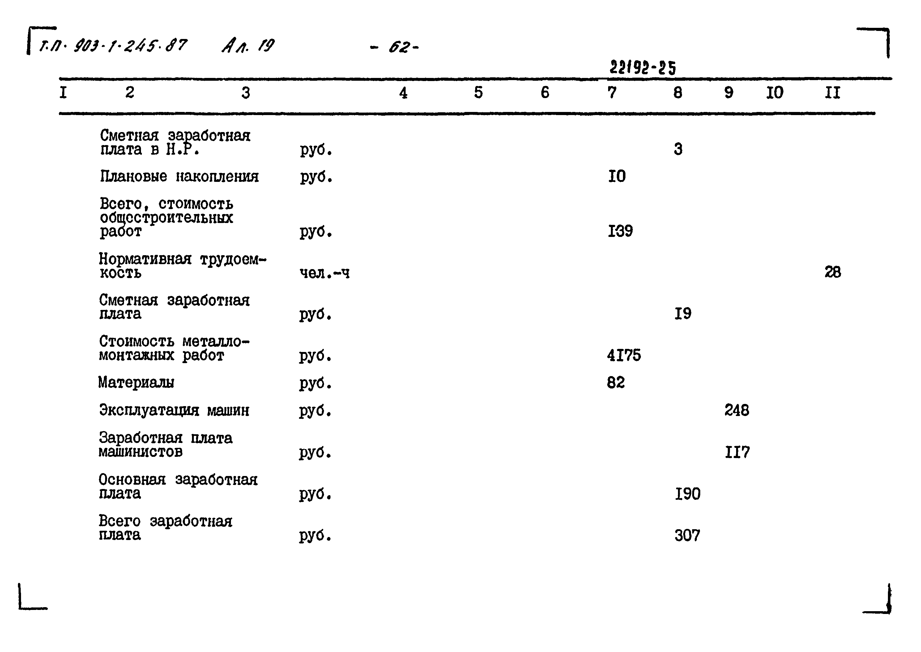 Типовой проект 903-1-245.87