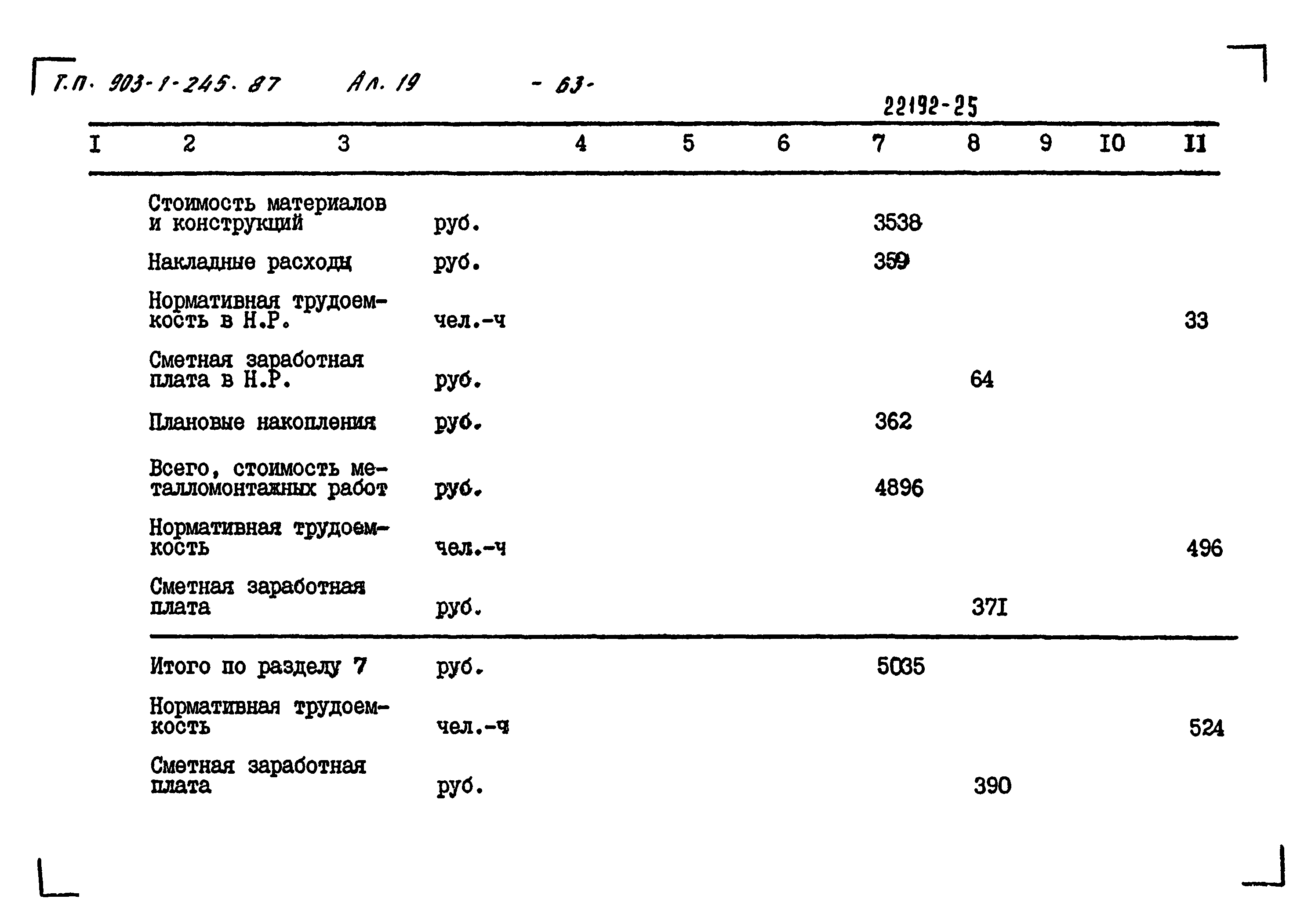 Типовой проект 903-1-245.87