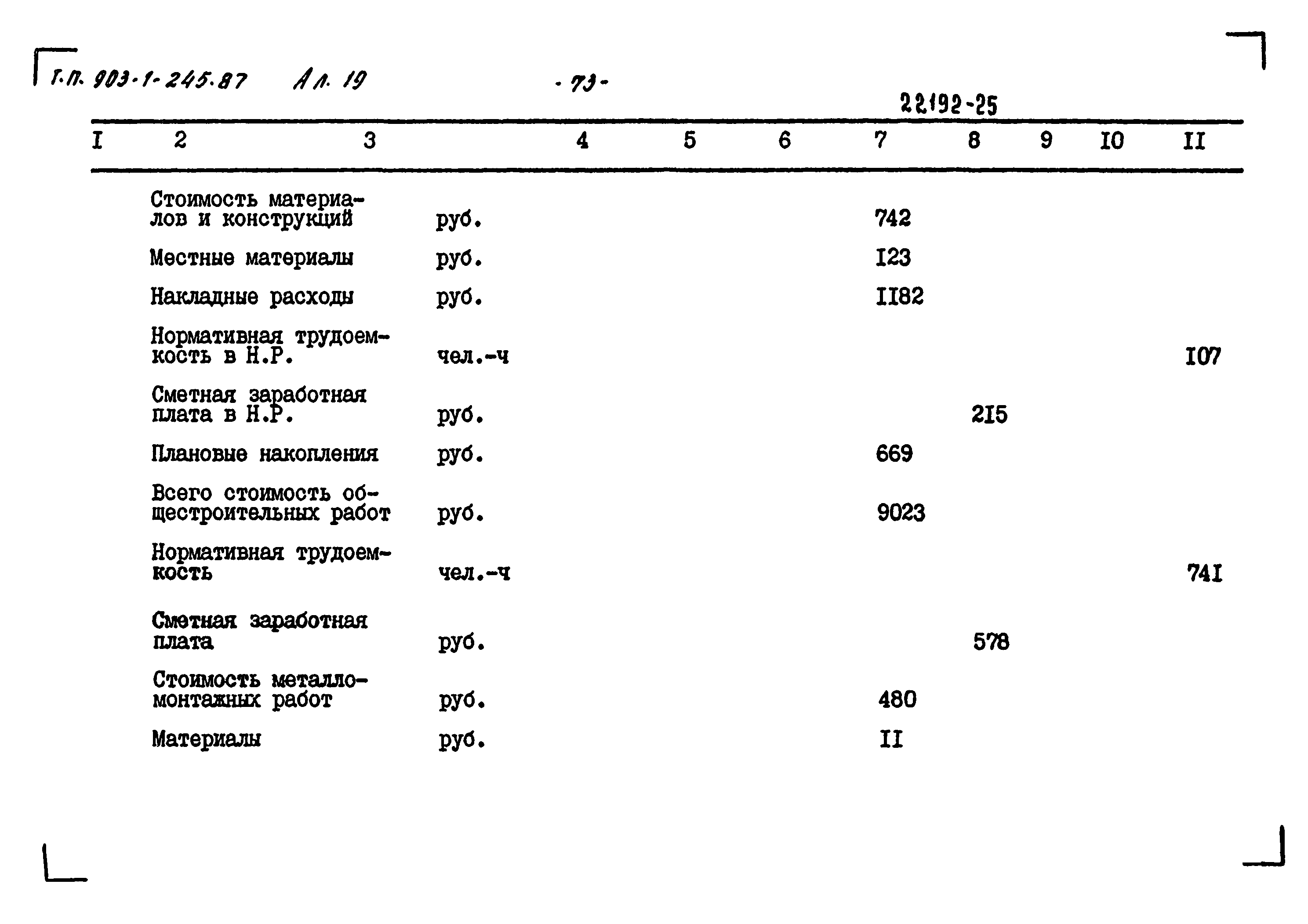 Типовой проект 903-1-245.87