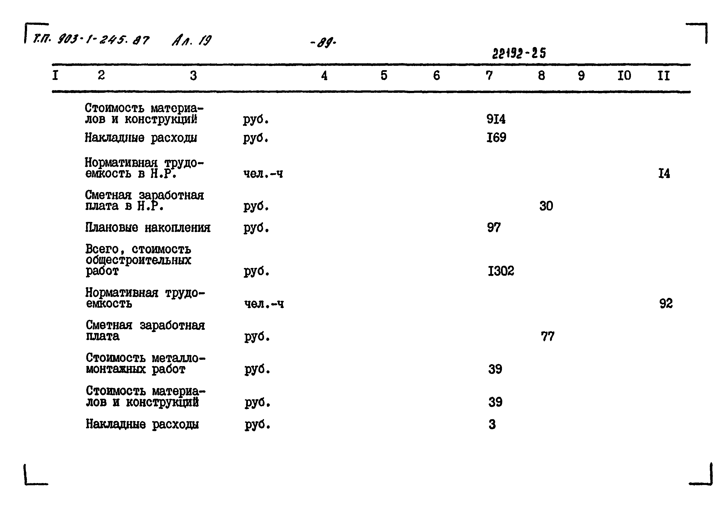 Типовой проект 903-1-245.87