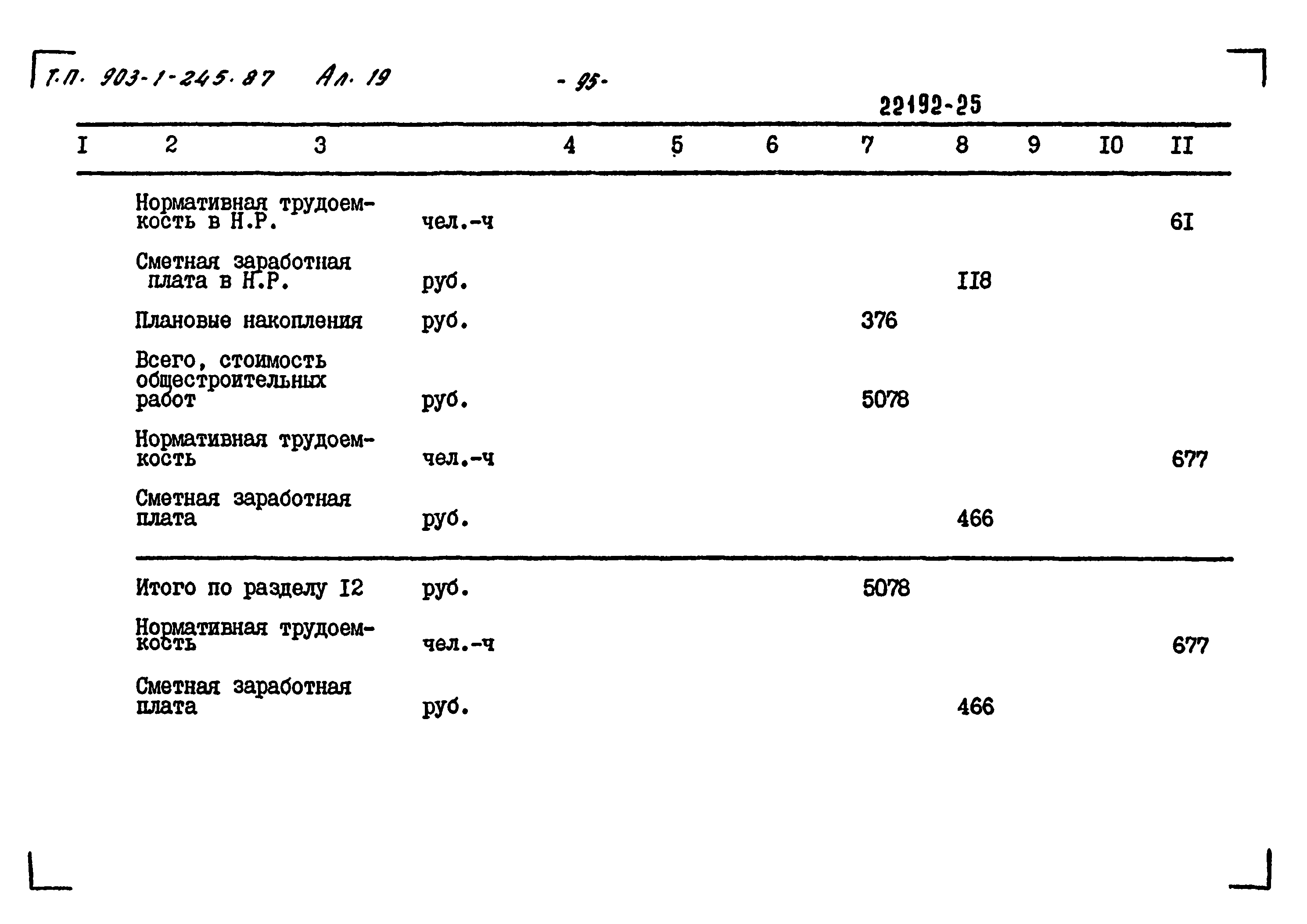 Типовой проект 903-1-245.87