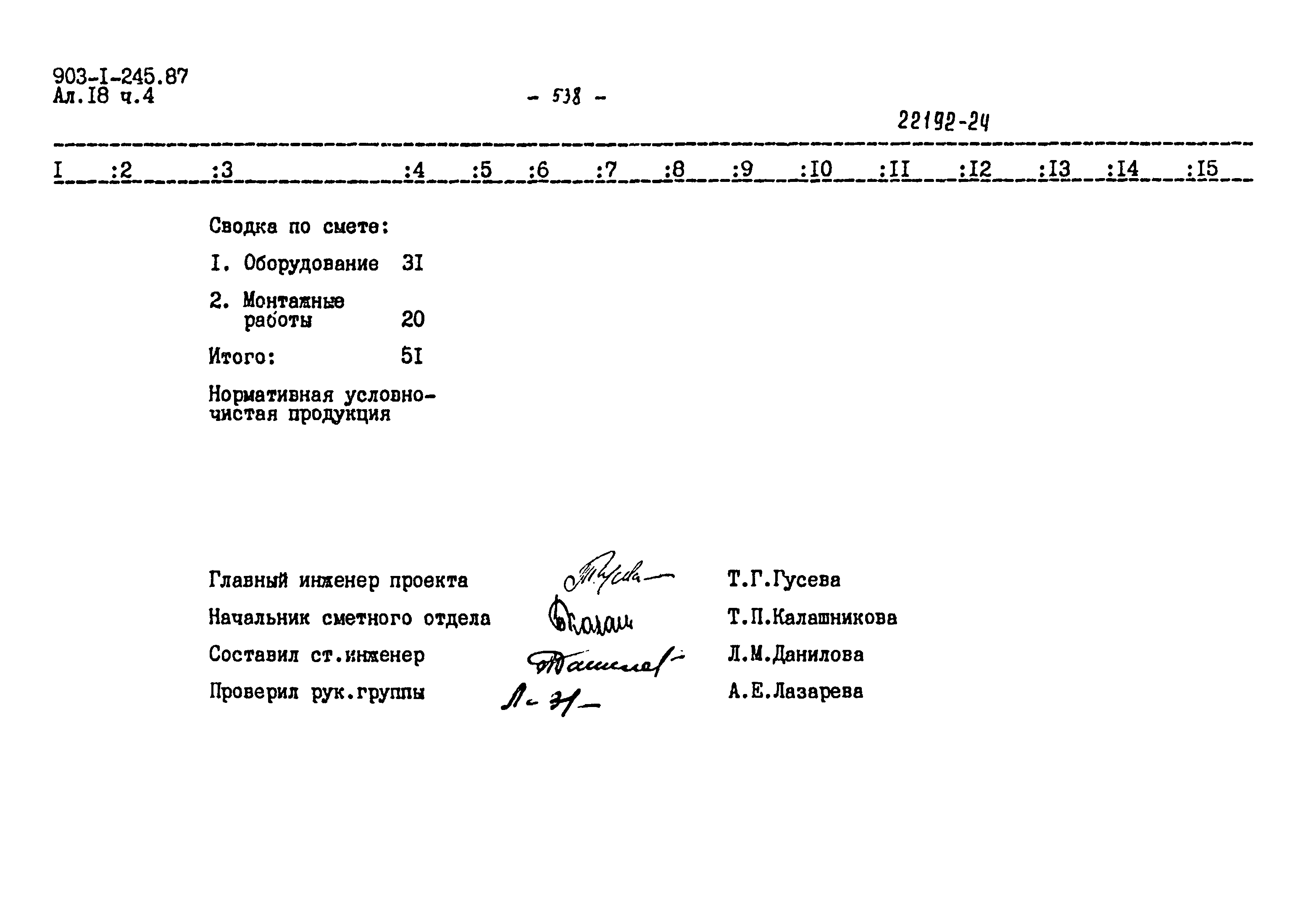 Типовой проект 903-1-245.87