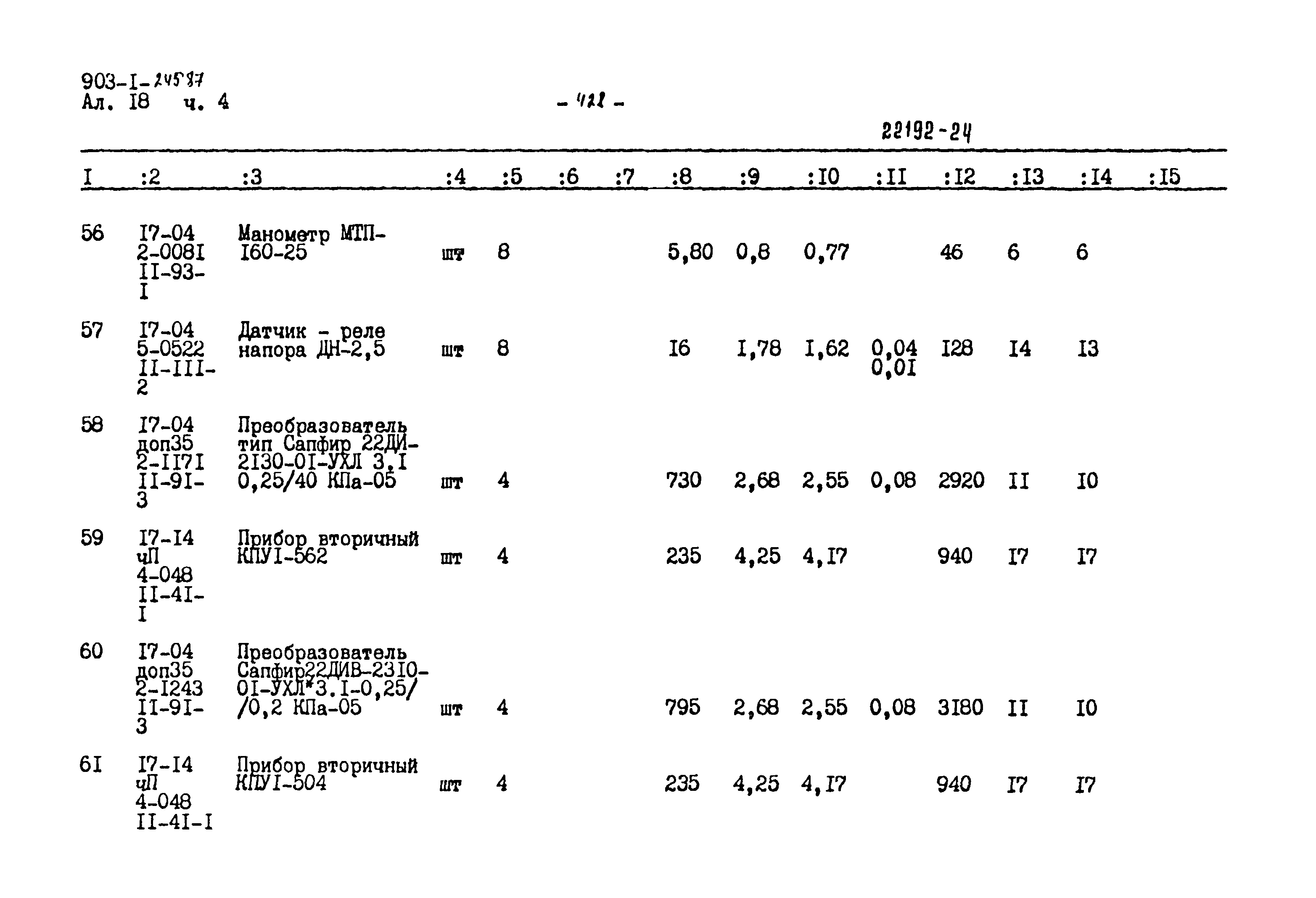 Типовой проект 903-1-245.87