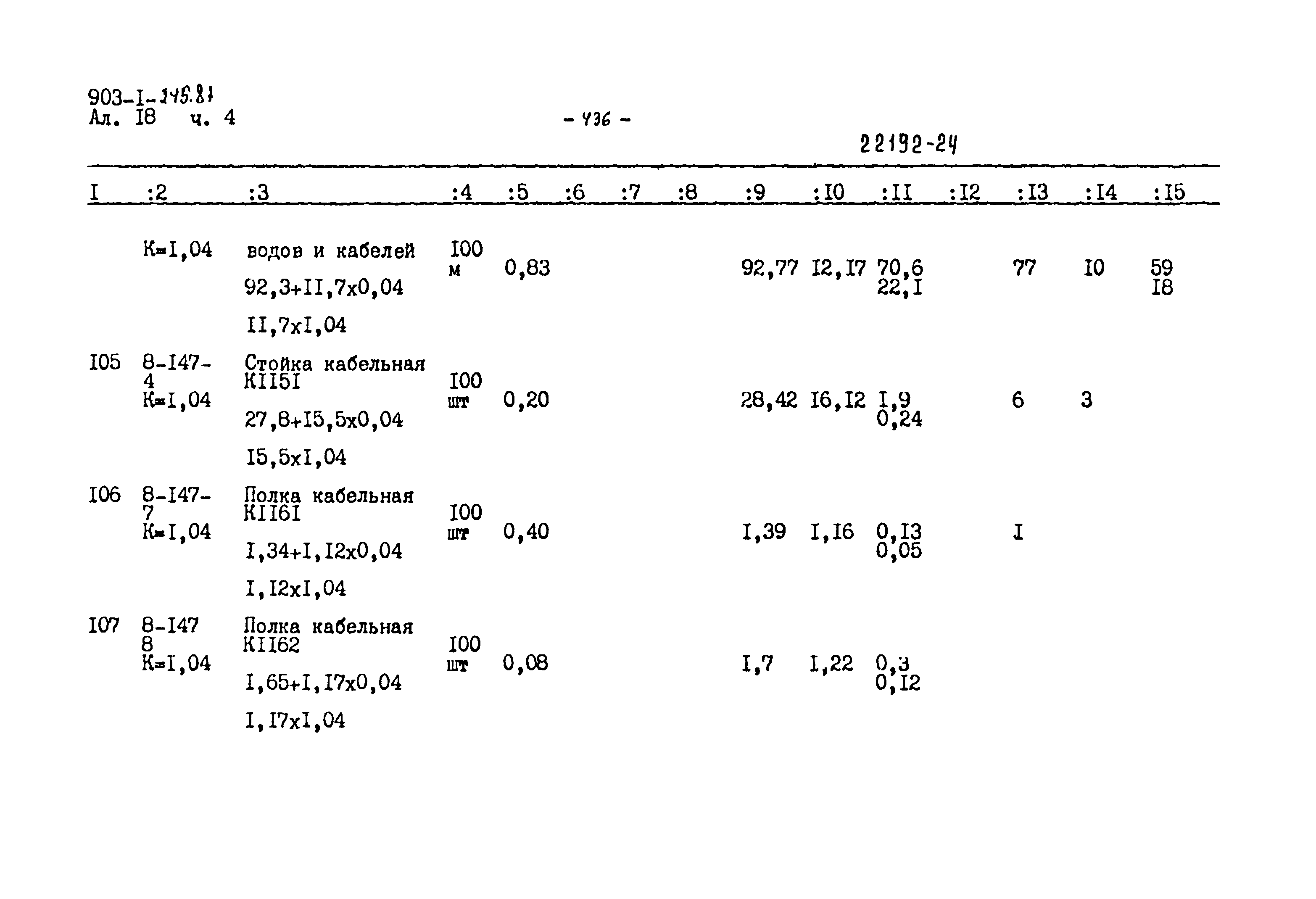 Типовой проект 903-1-245.87