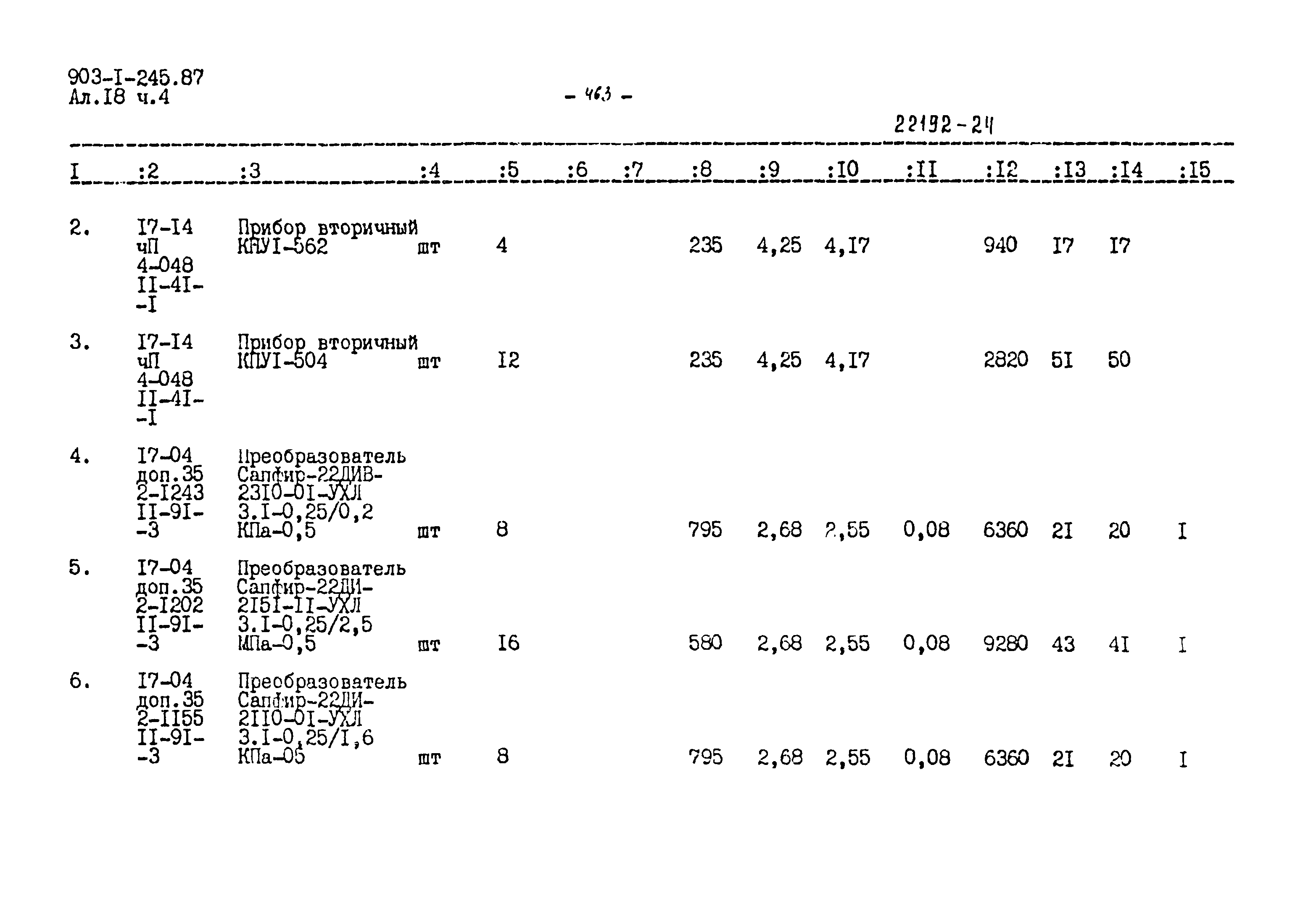 Типовой проект 903-1-245.87