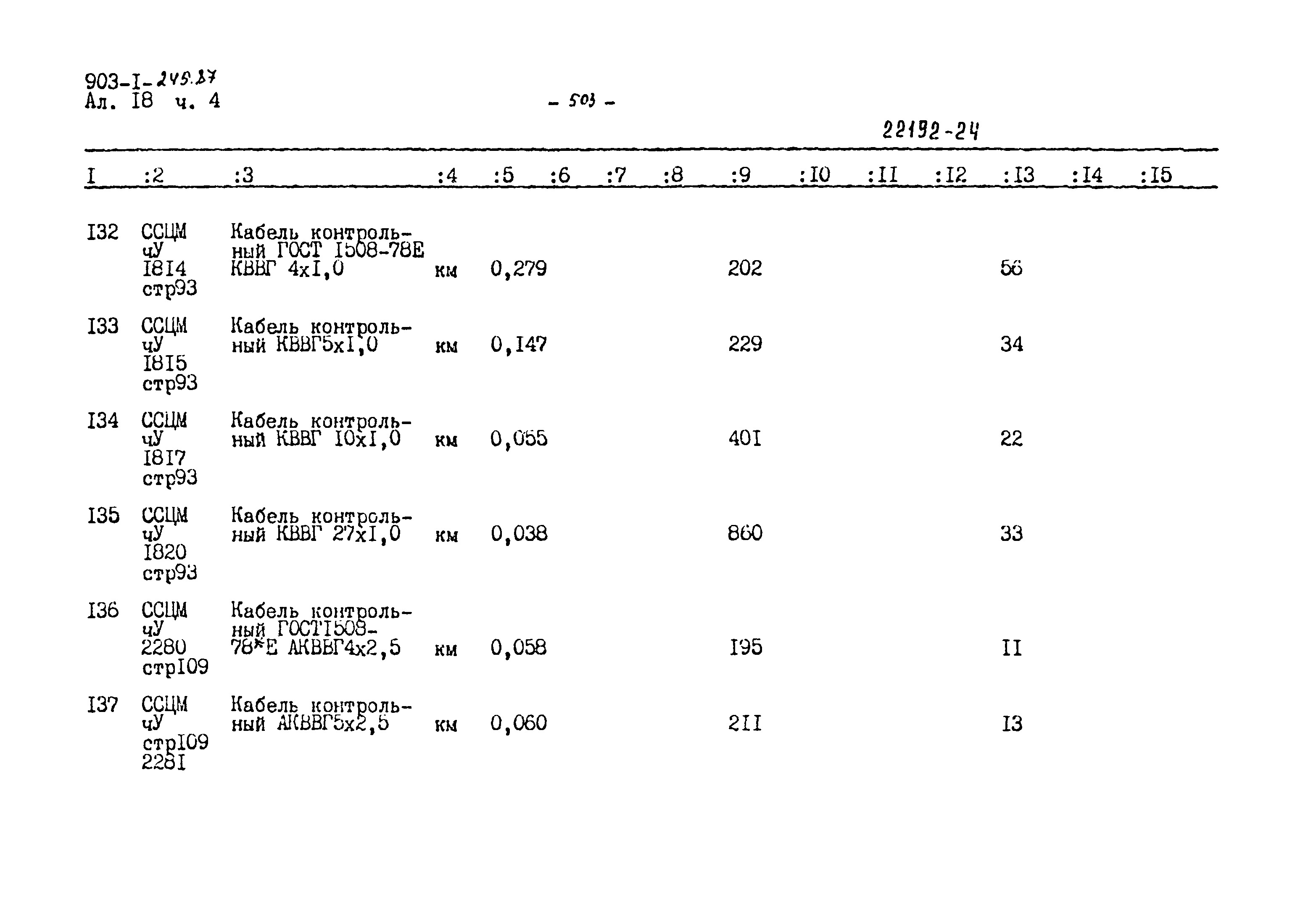 Типовой проект 903-1-245.87