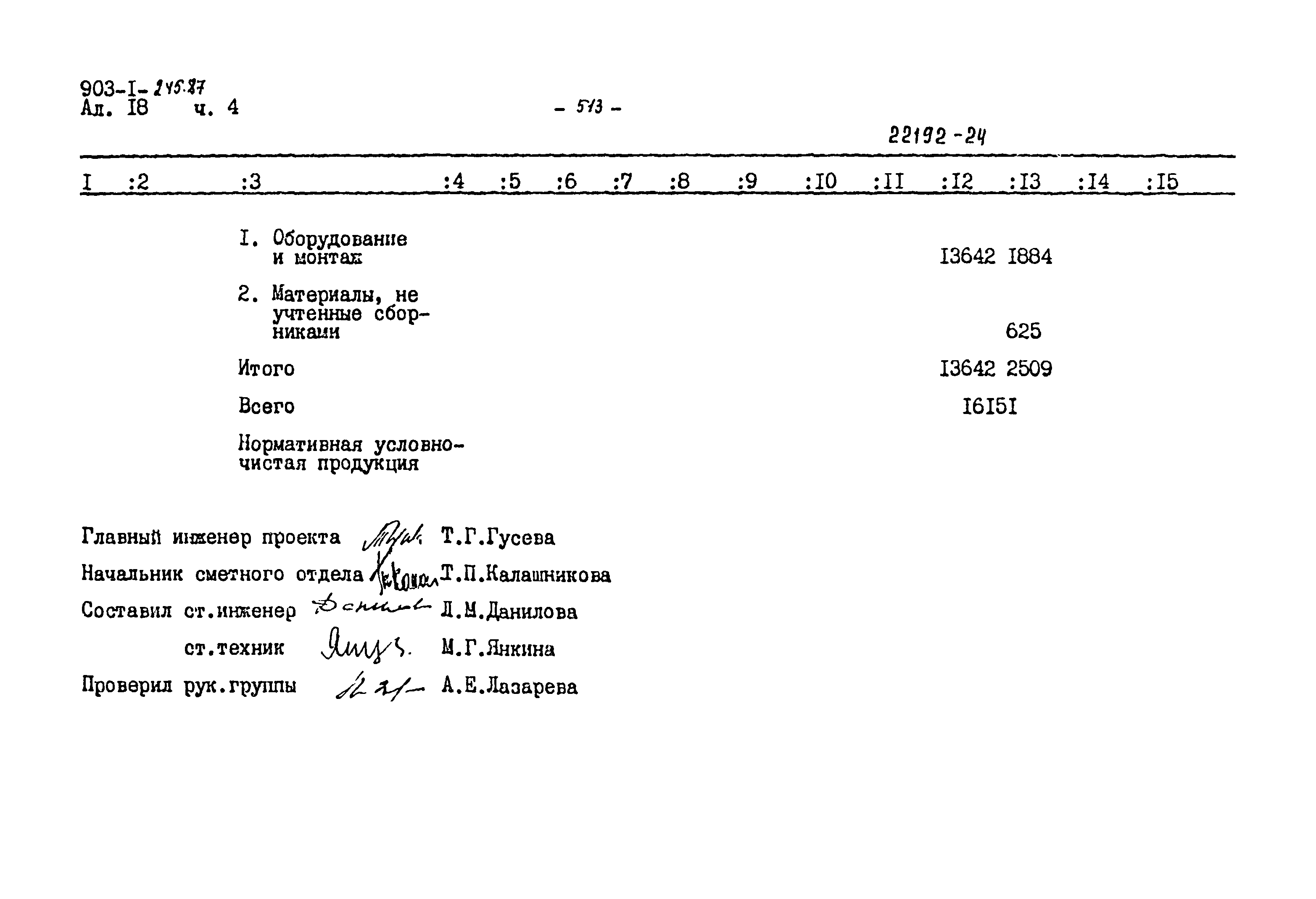 Типовой проект 903-1-245.87