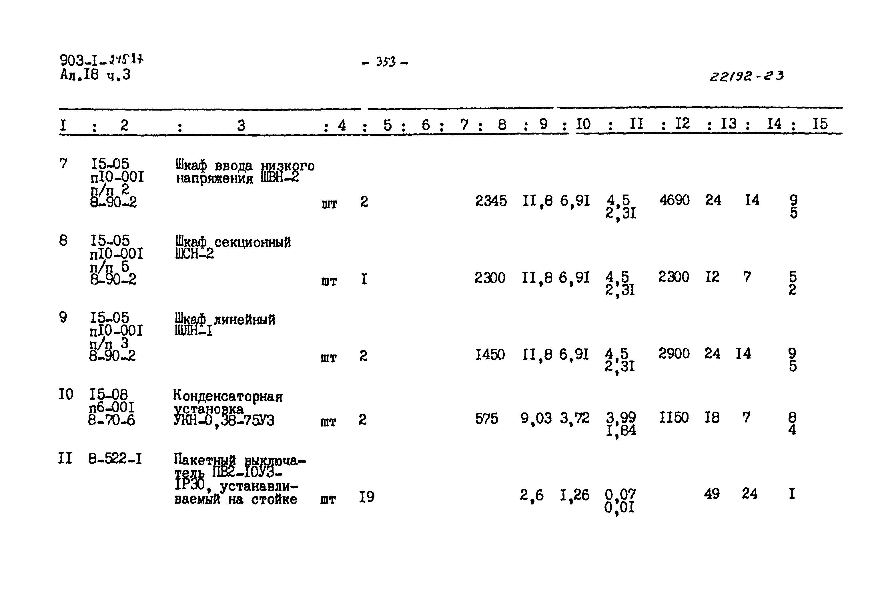 Типовой проект 903-1-245.87