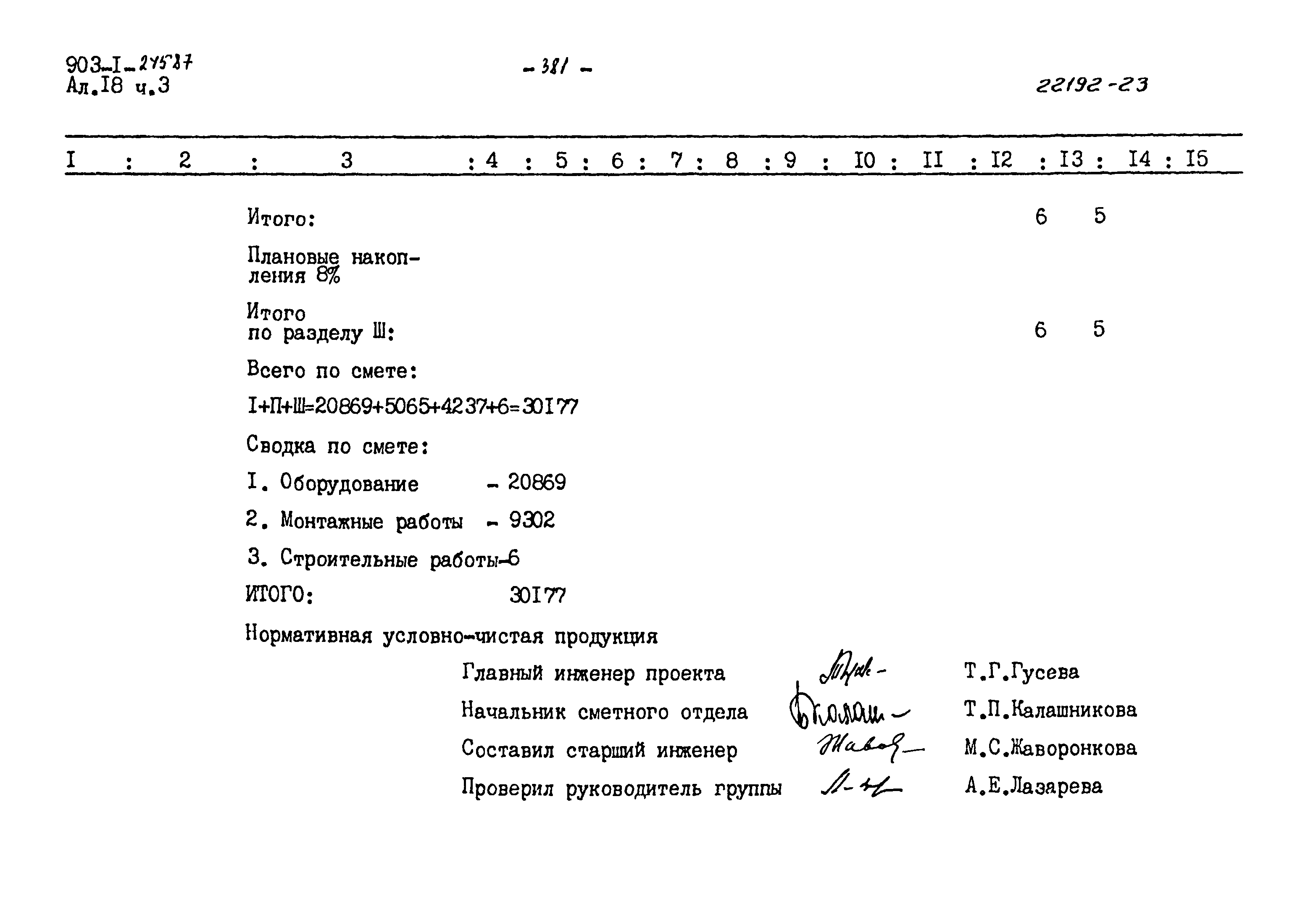 Типовой проект 903-1-245.87