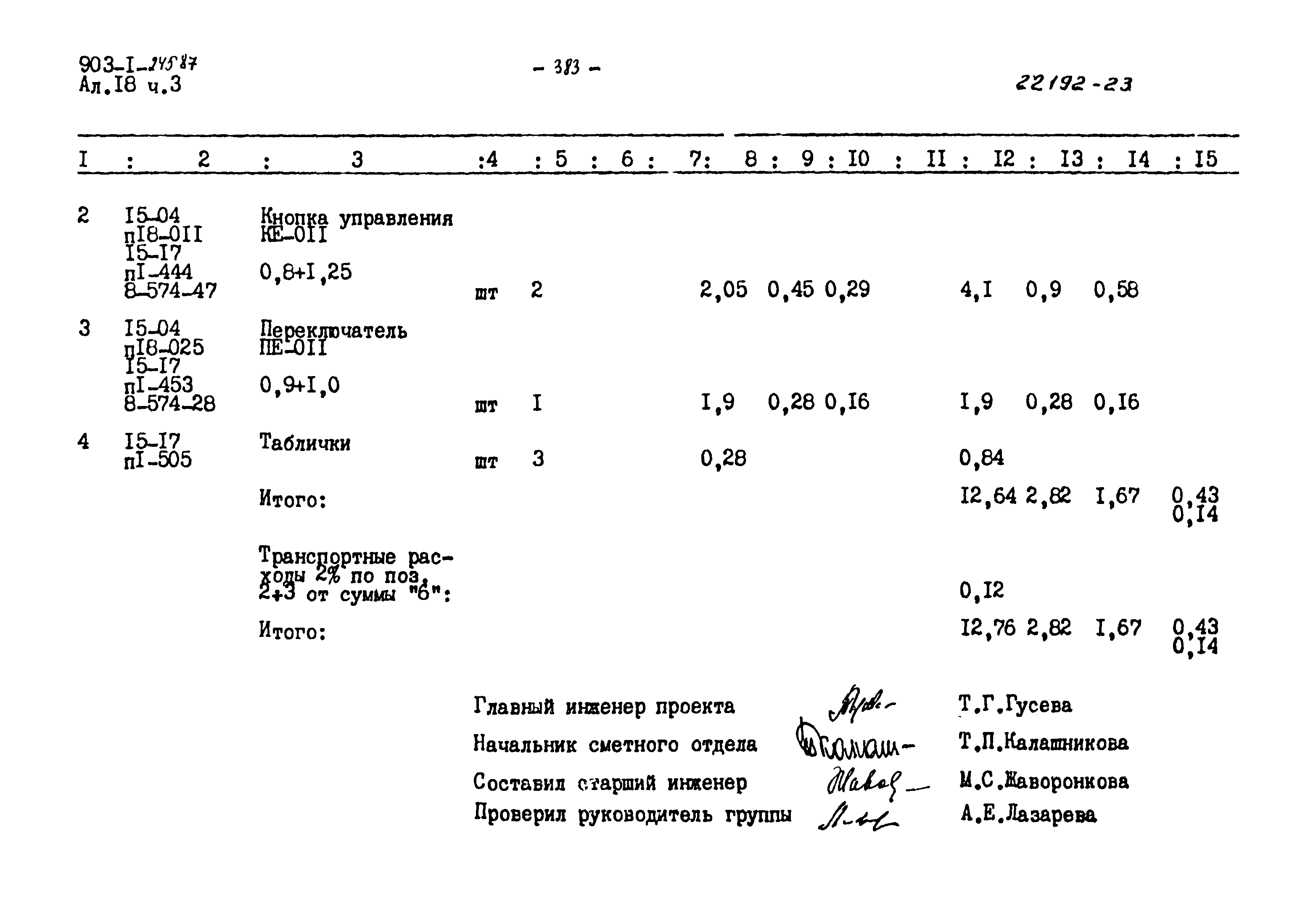 Типовой проект 903-1-245.87