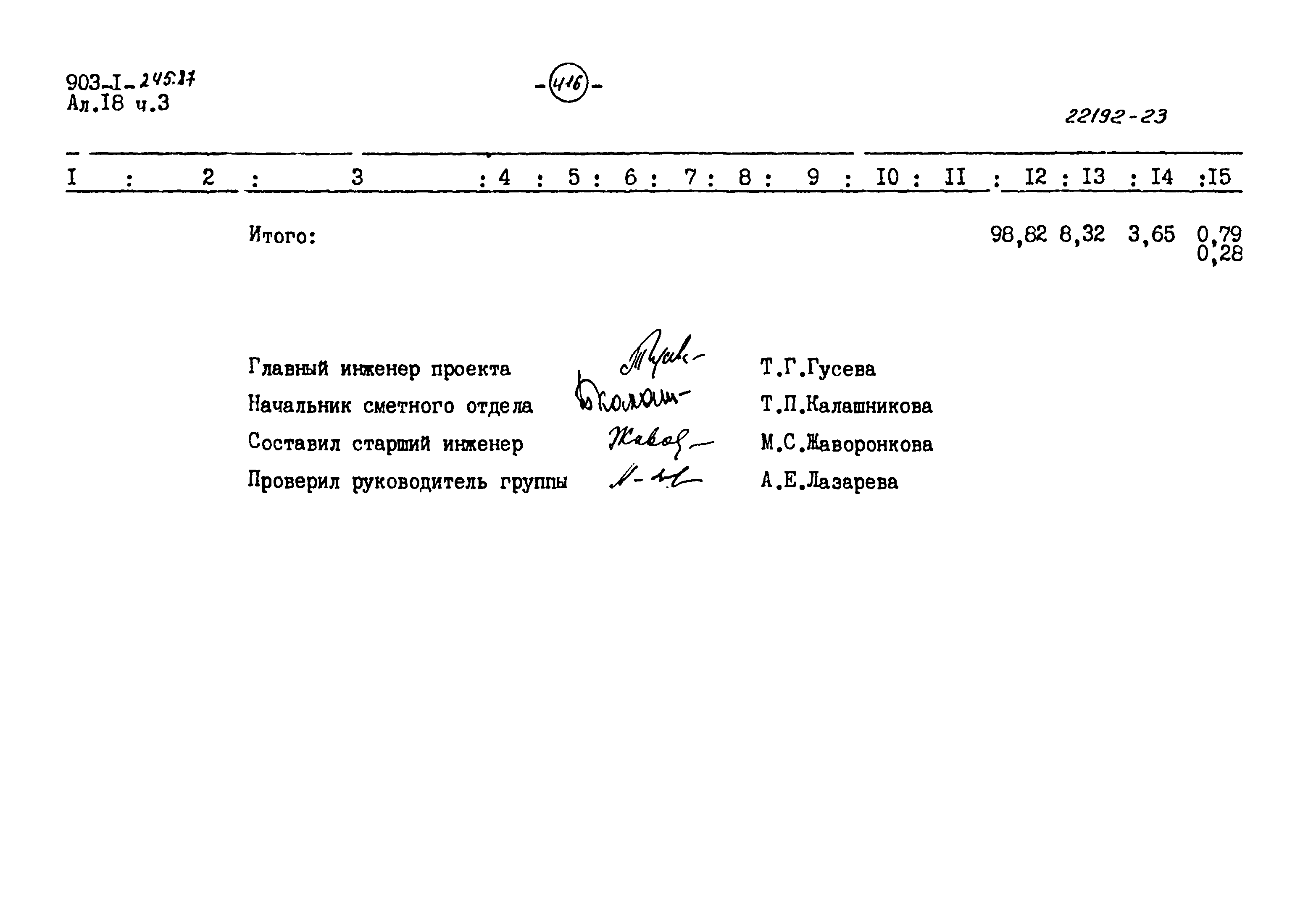 Типовой проект 903-1-245.87