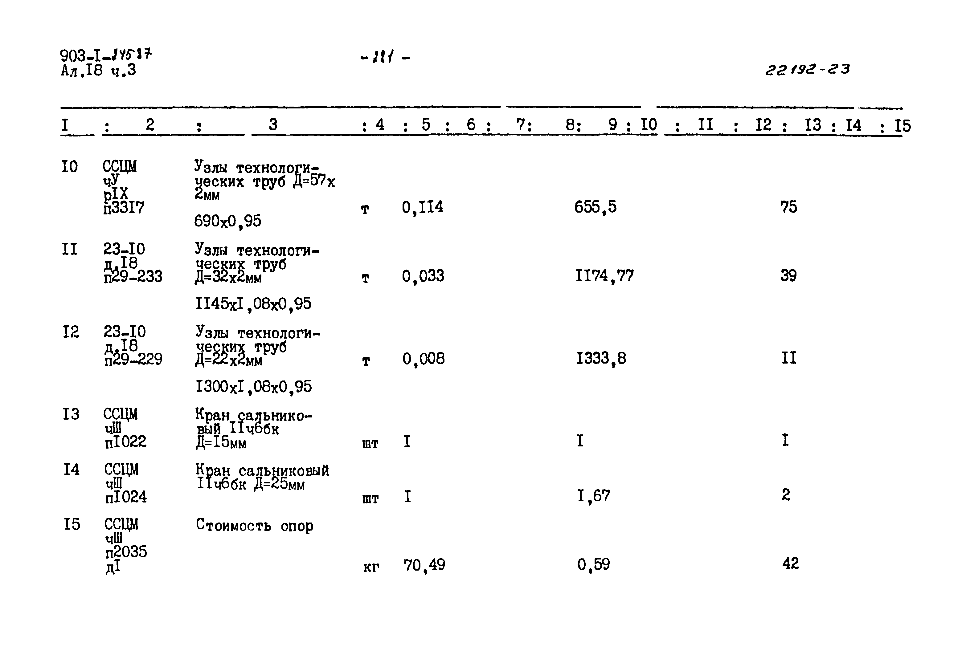 Типовой проект 903-1-245.87