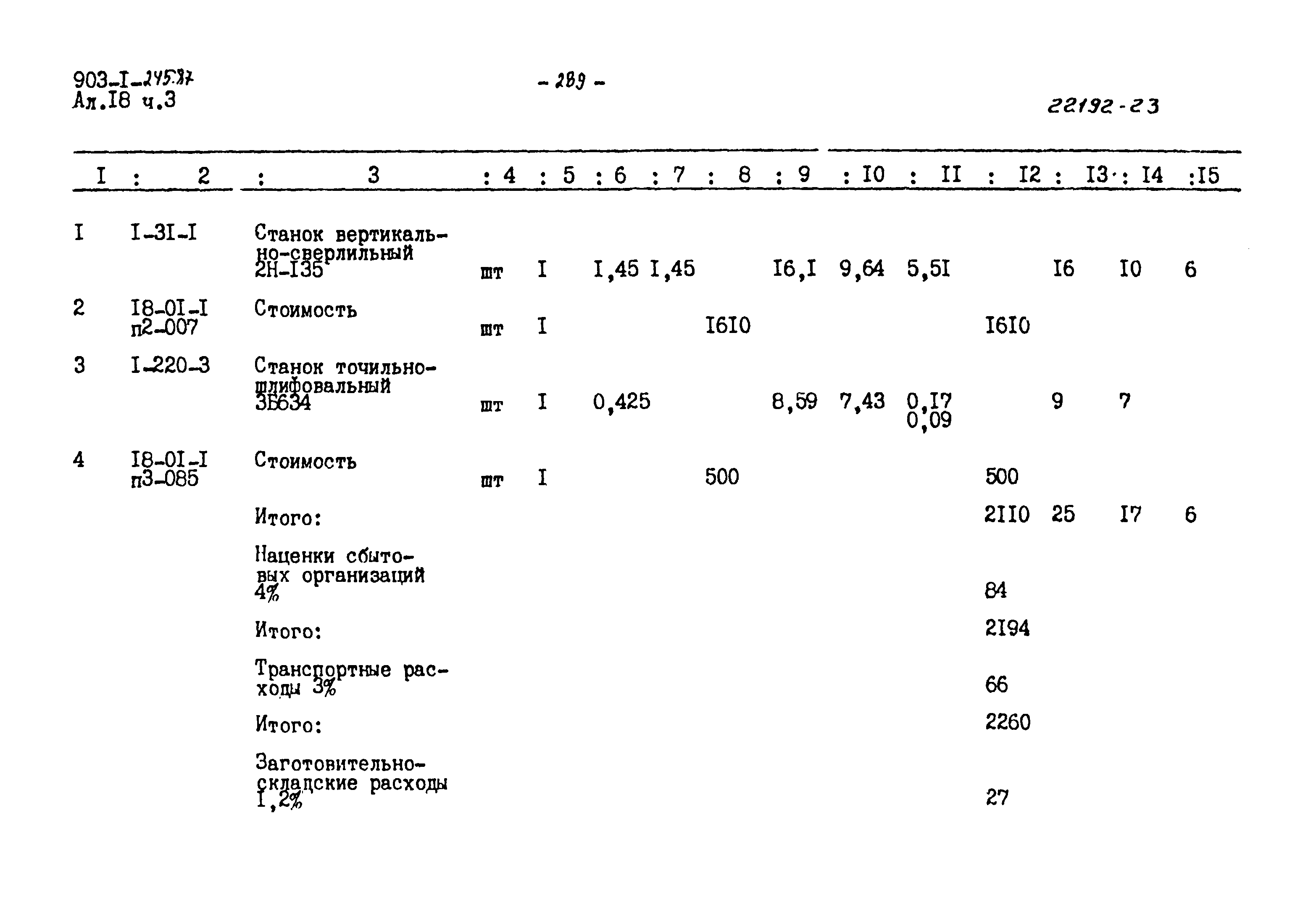 Типовой проект 903-1-245.87