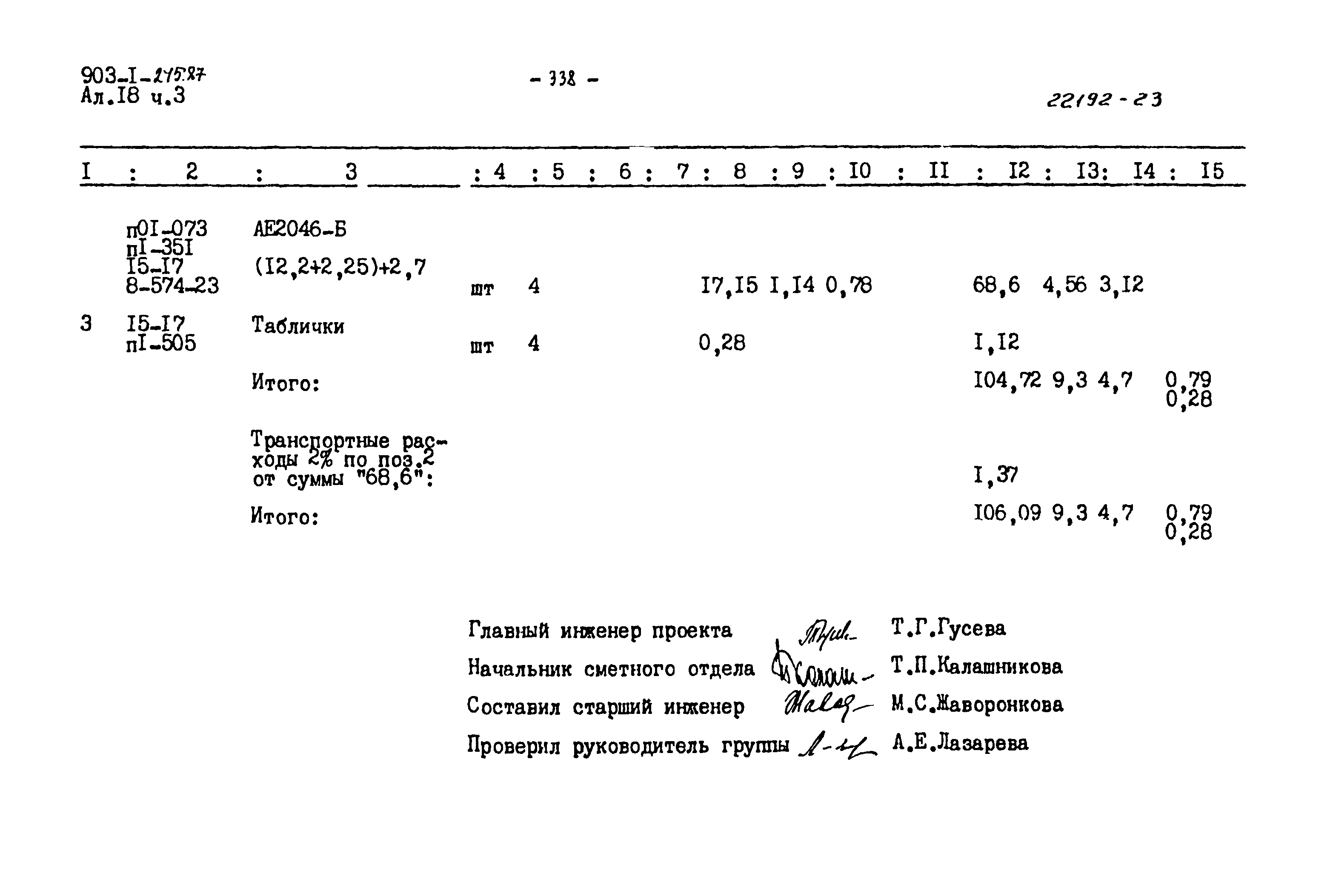 Типовой проект 903-1-245.87