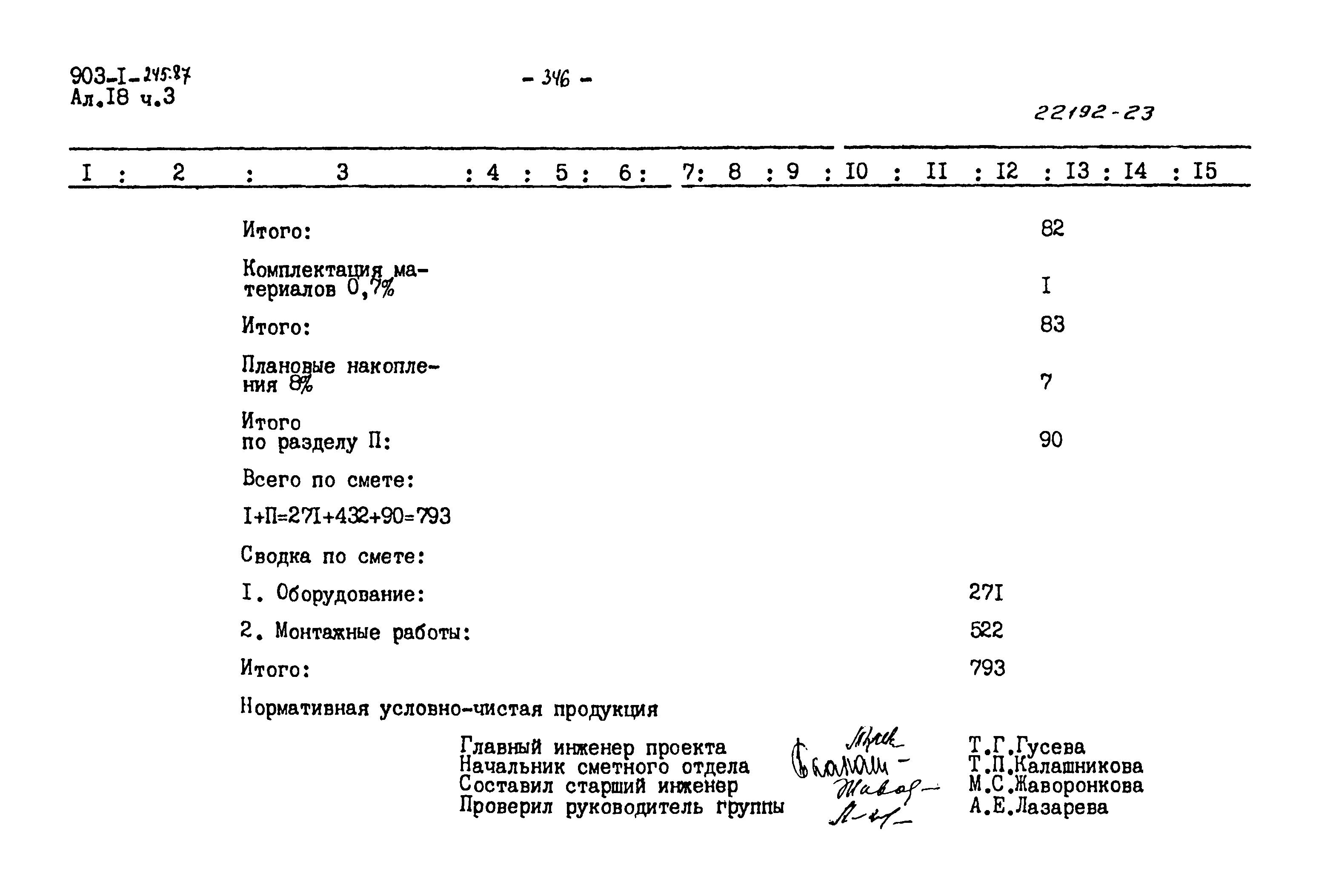 Типовой проект 903-1-245.87