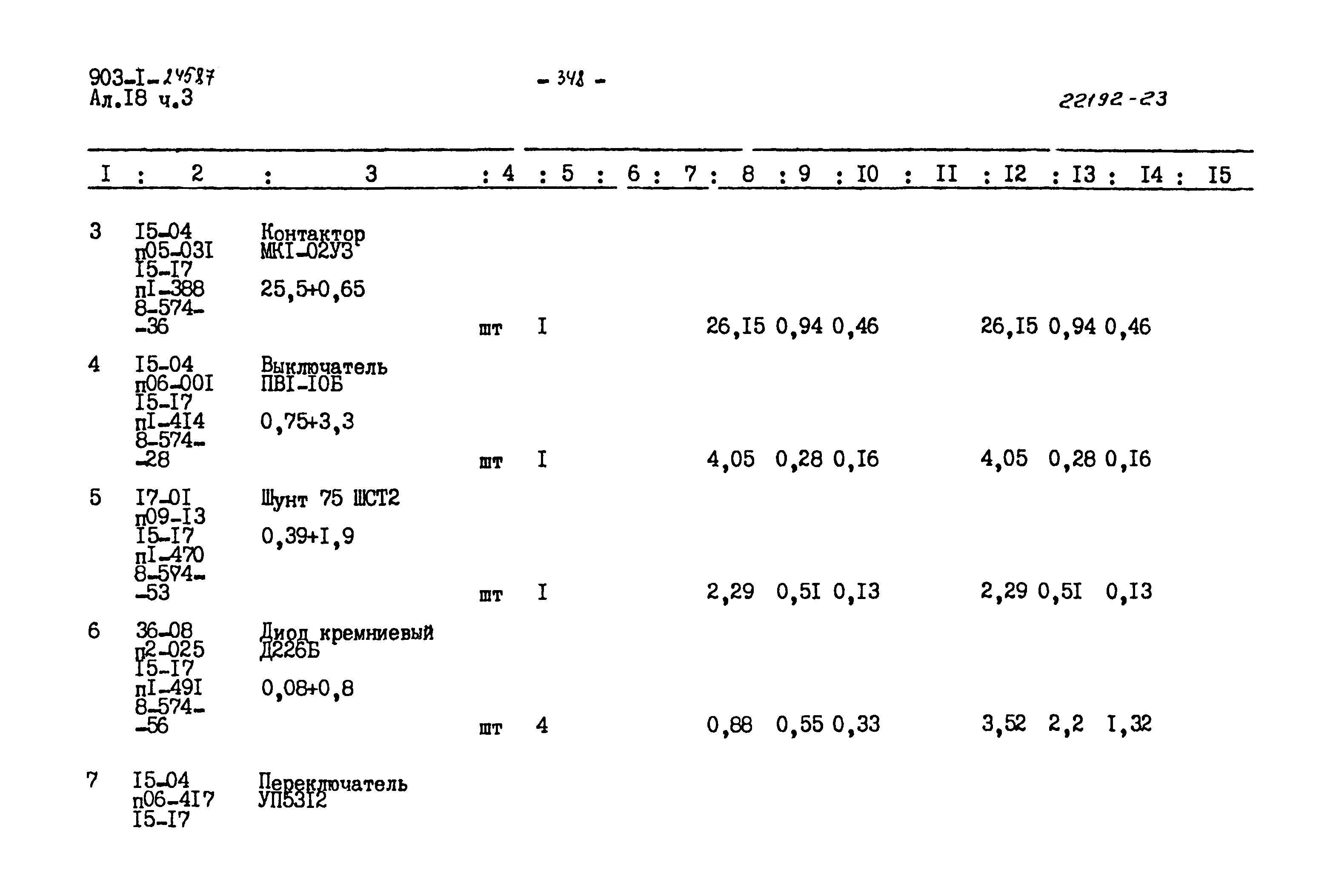 Типовой проект 903-1-245.87