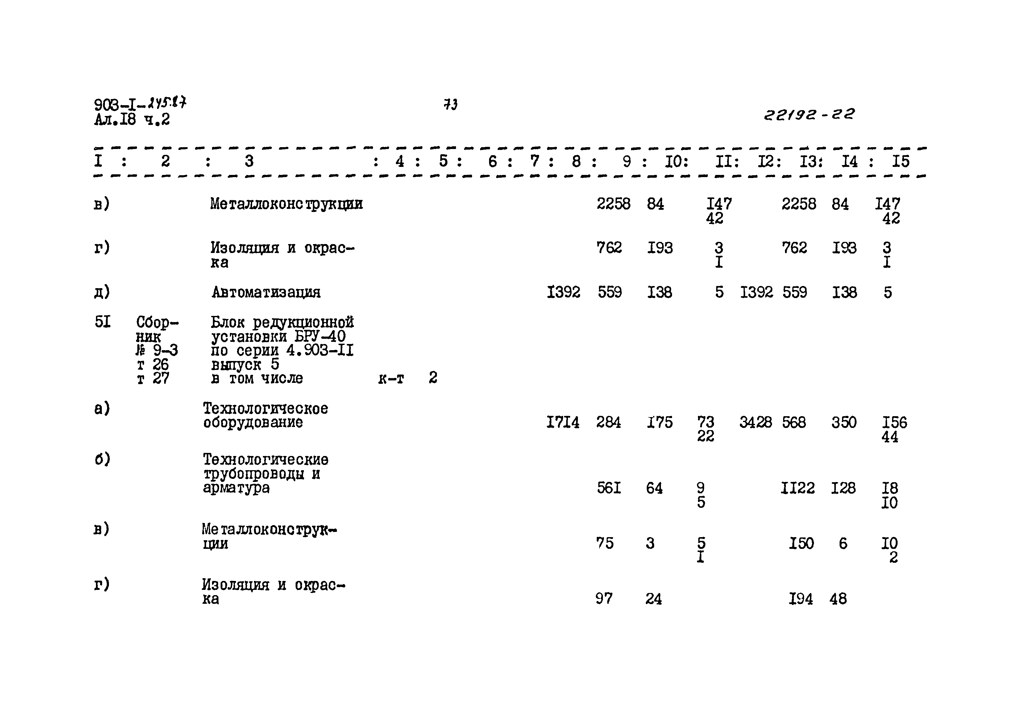 Типовой проект 903-1-245.87