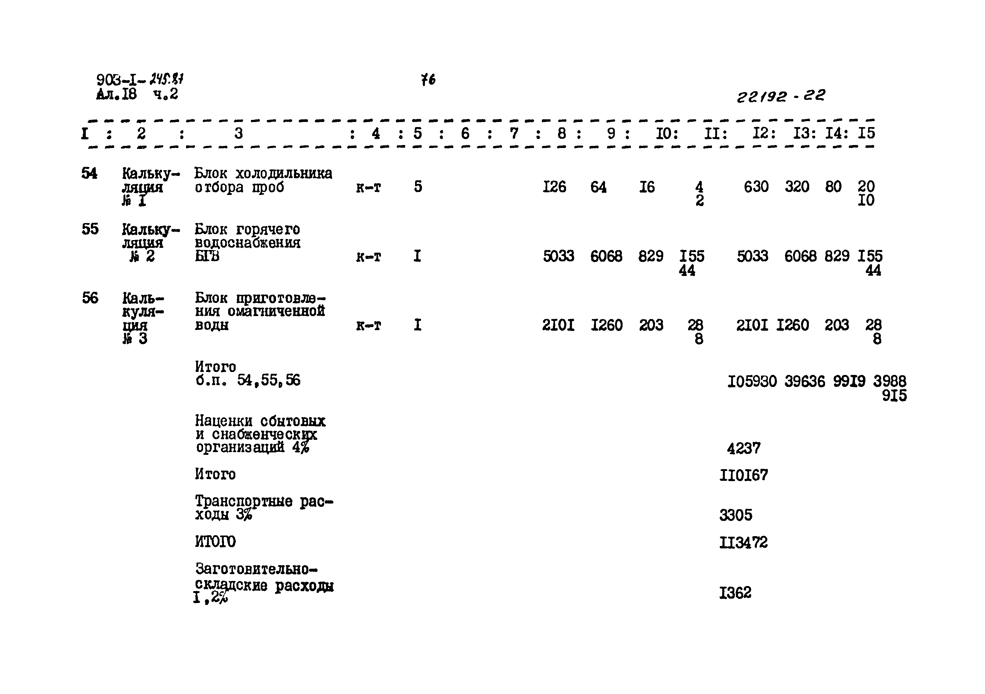 Типовой проект 903-1-245.87