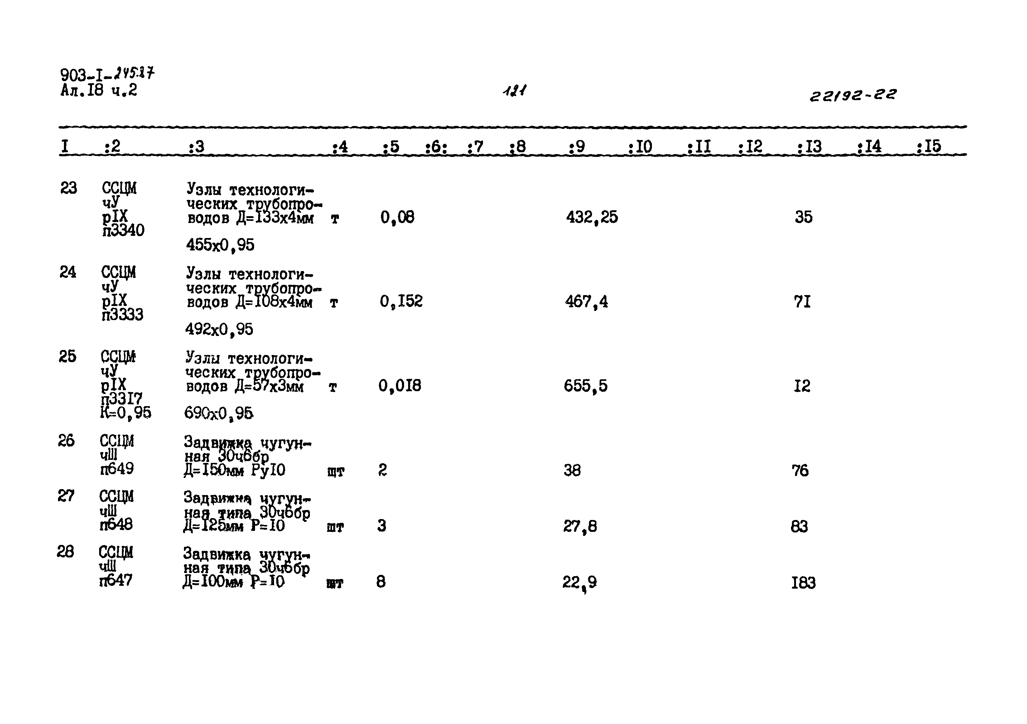 Типовой проект 903-1-245.87