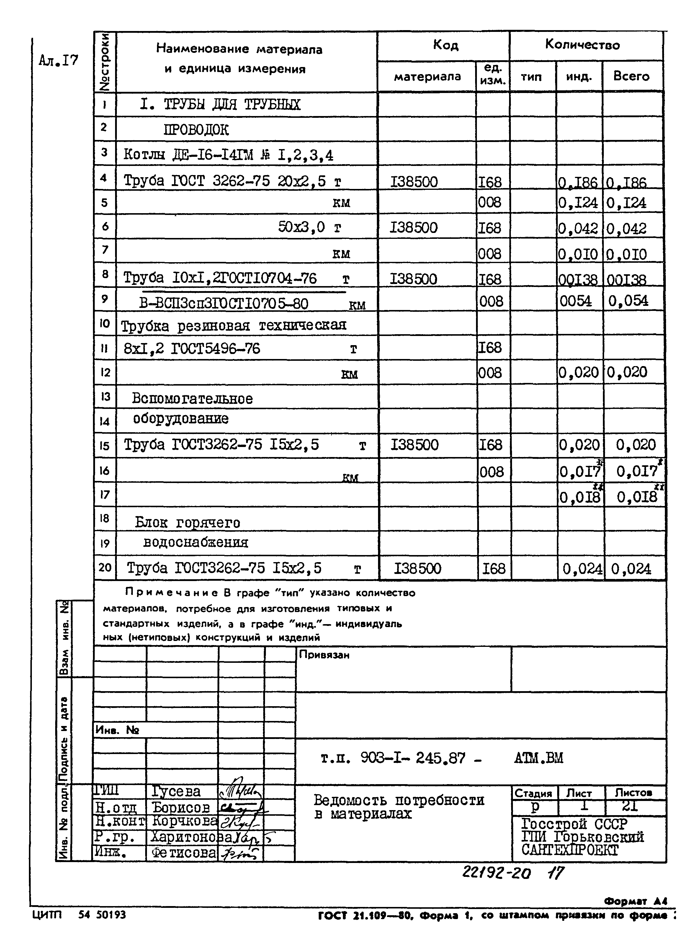 Типовой проект 903-1-245.87