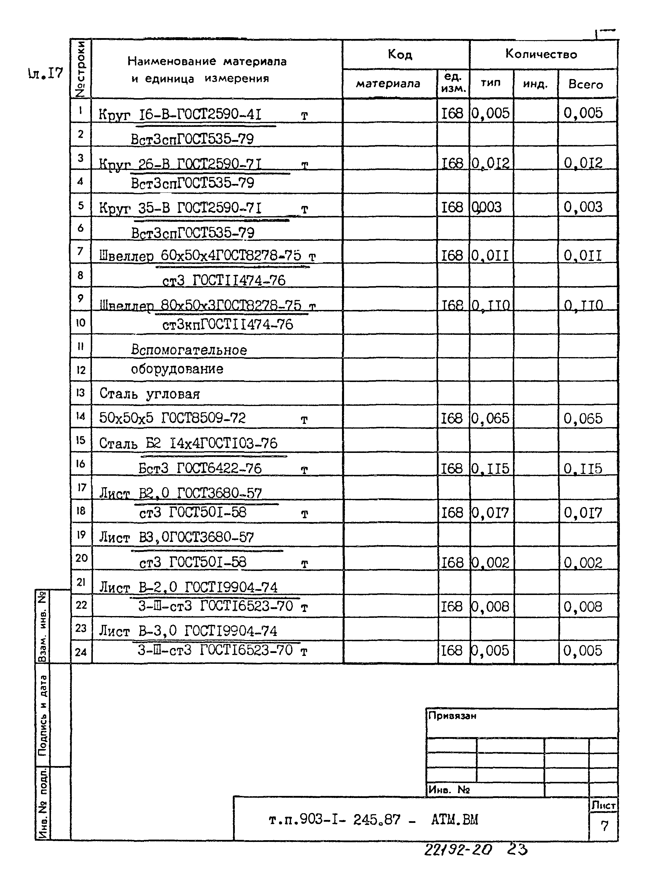 Типовой проект 903-1-245.87