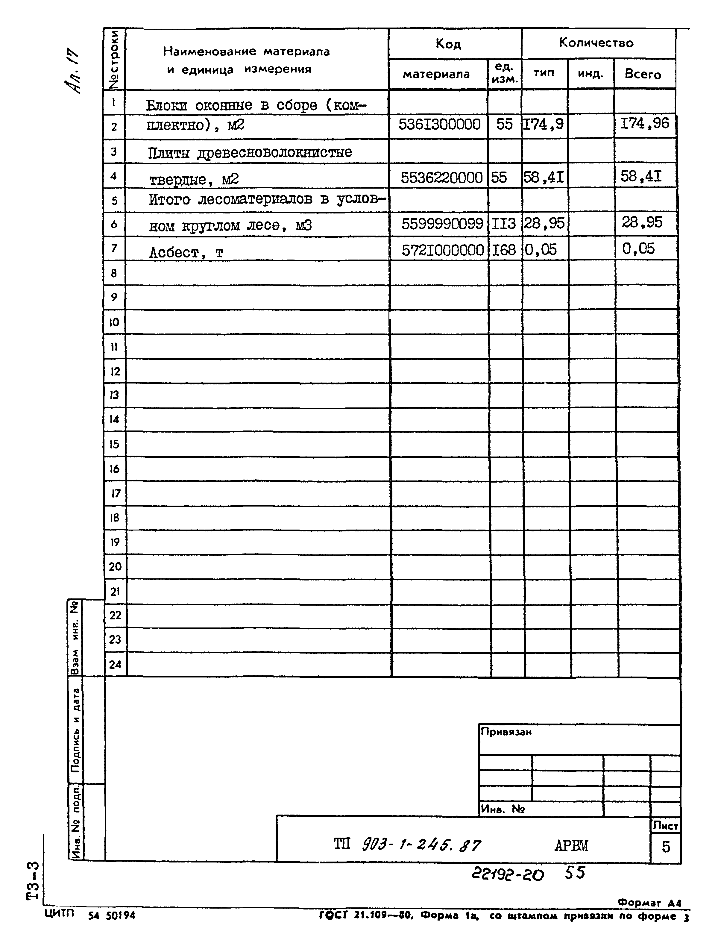 Типовой проект 903-1-245.87