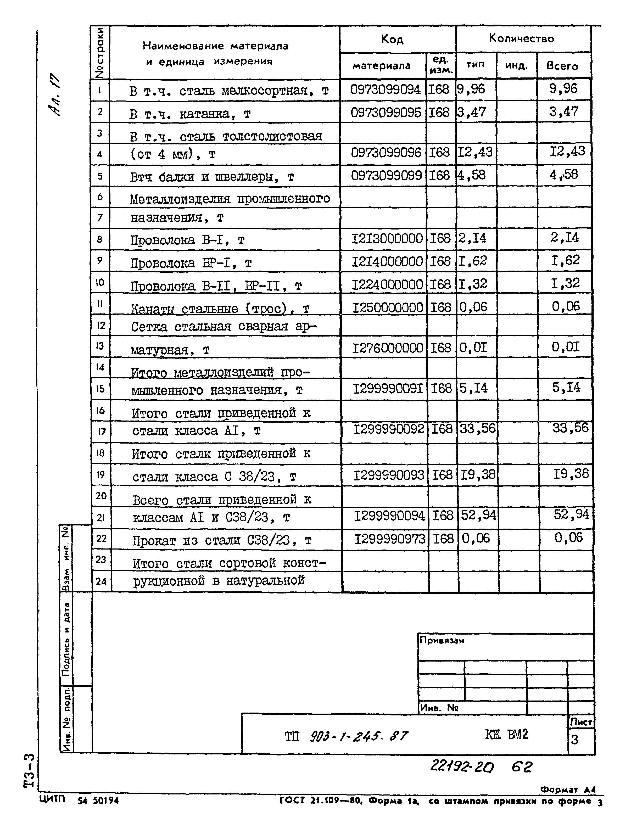 Типовой проект 903-1-245.87