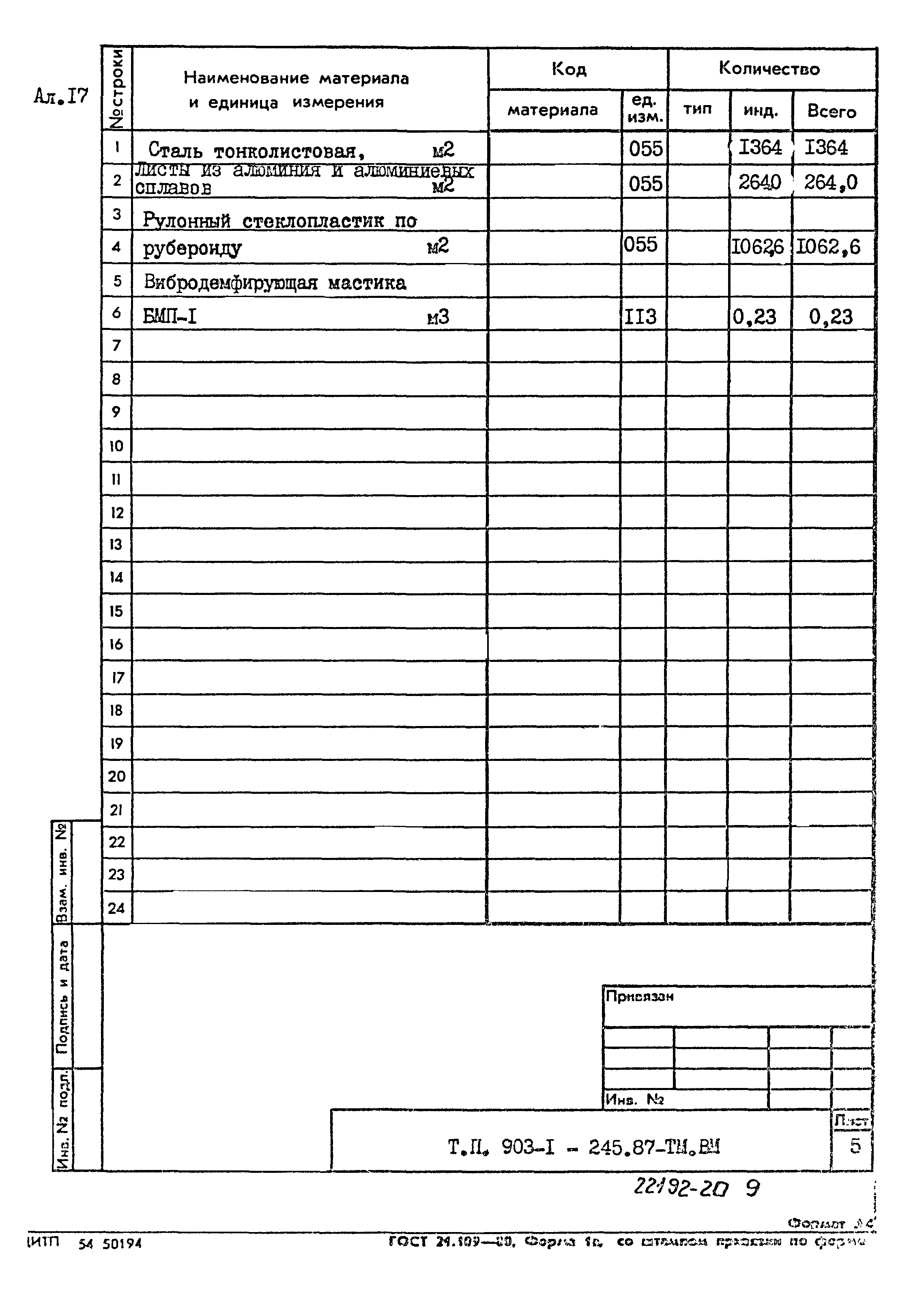 Типовой проект 903-1-245.87