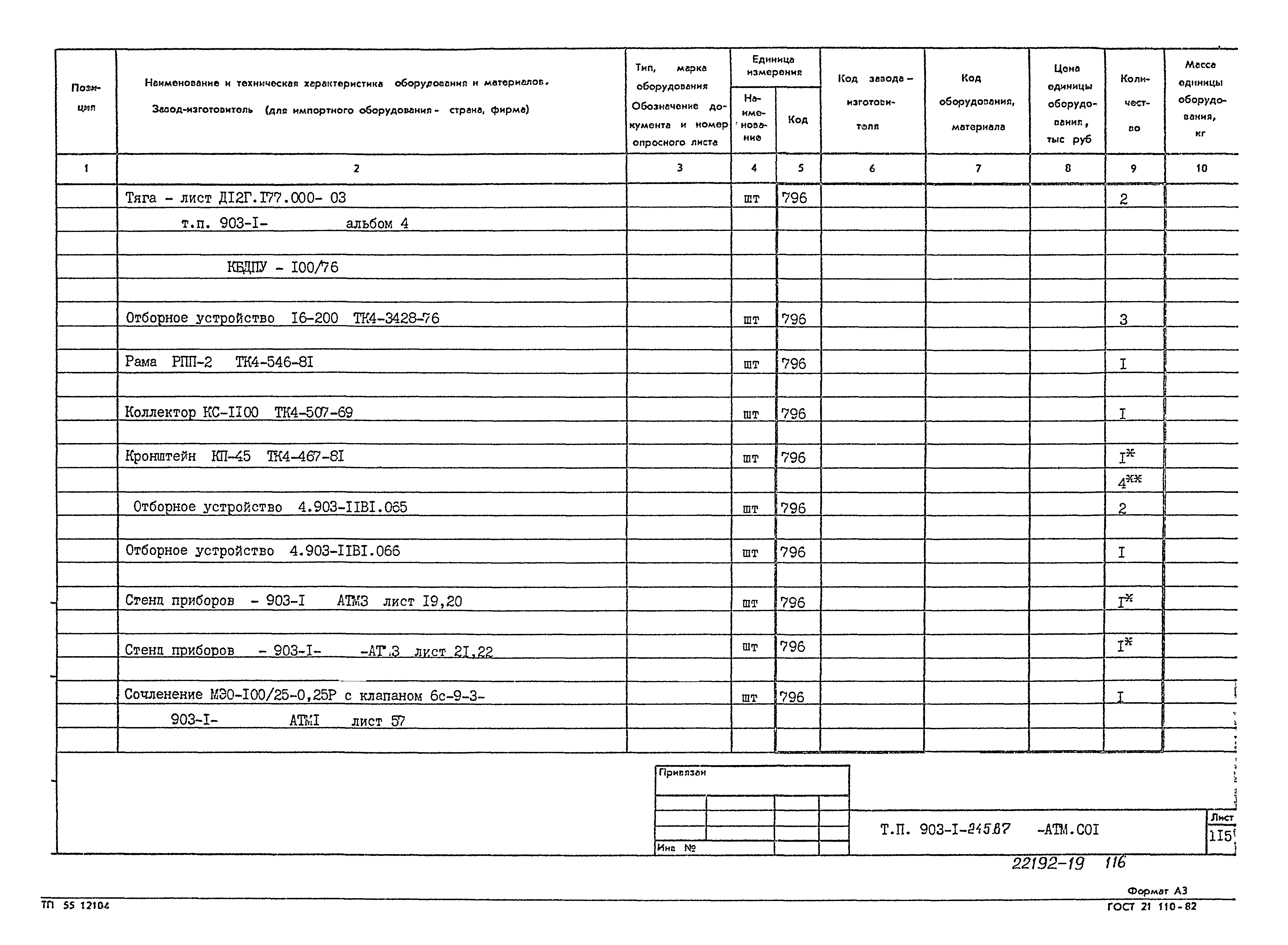 Типовой проект 903-1-245.87