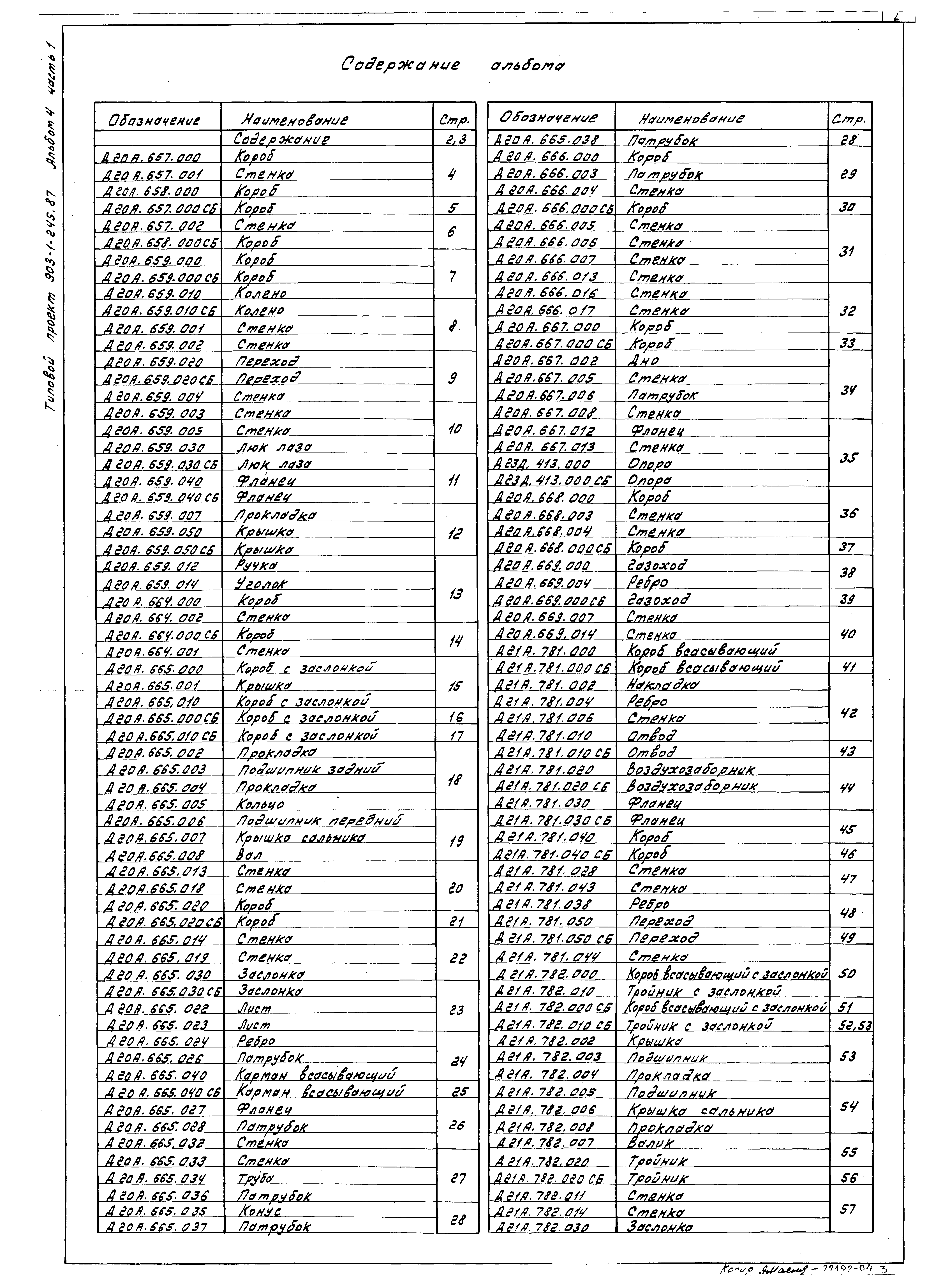 Типовой проект 903-1-245.87