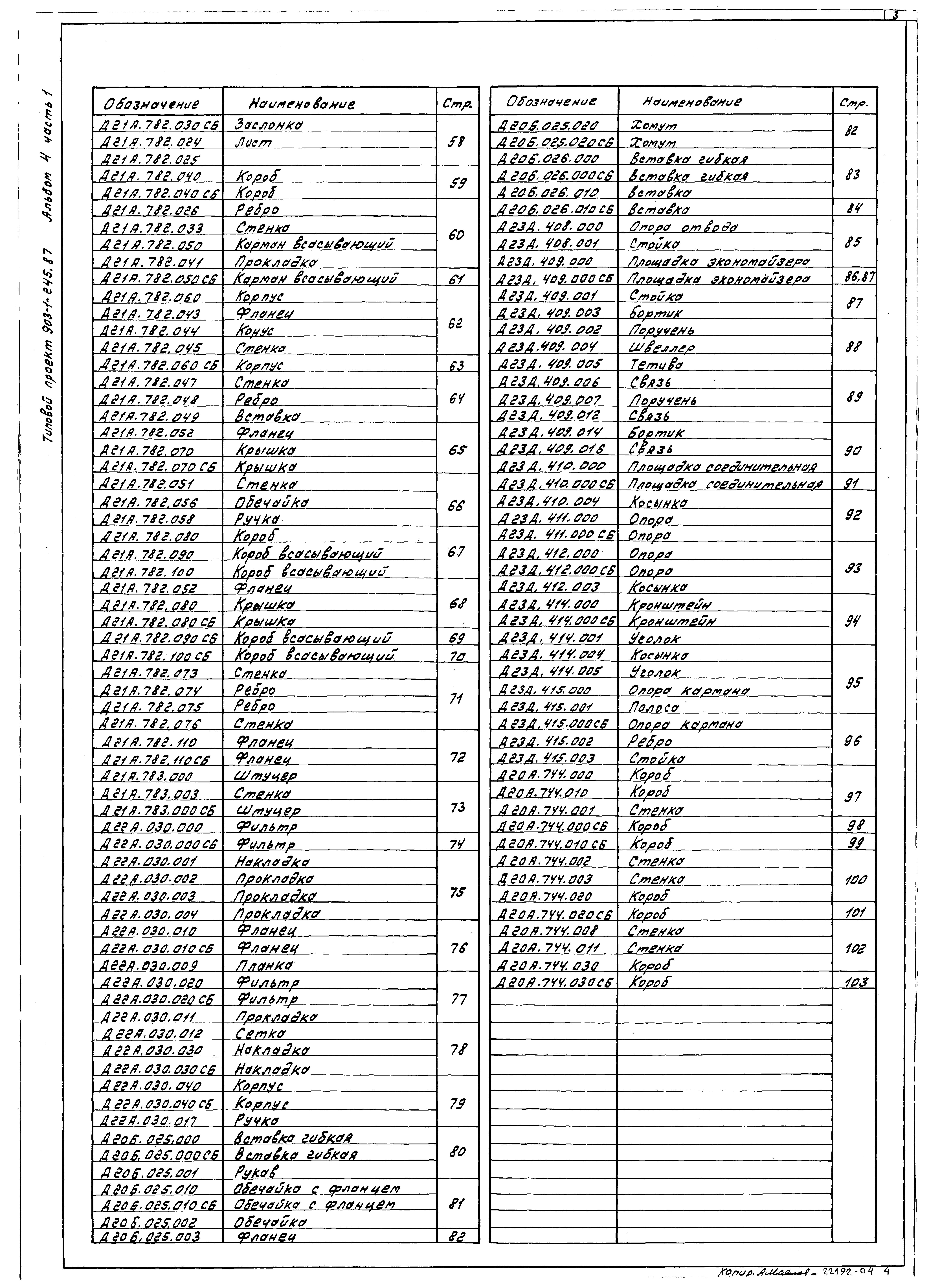 Типовой проект 903-1-245.87