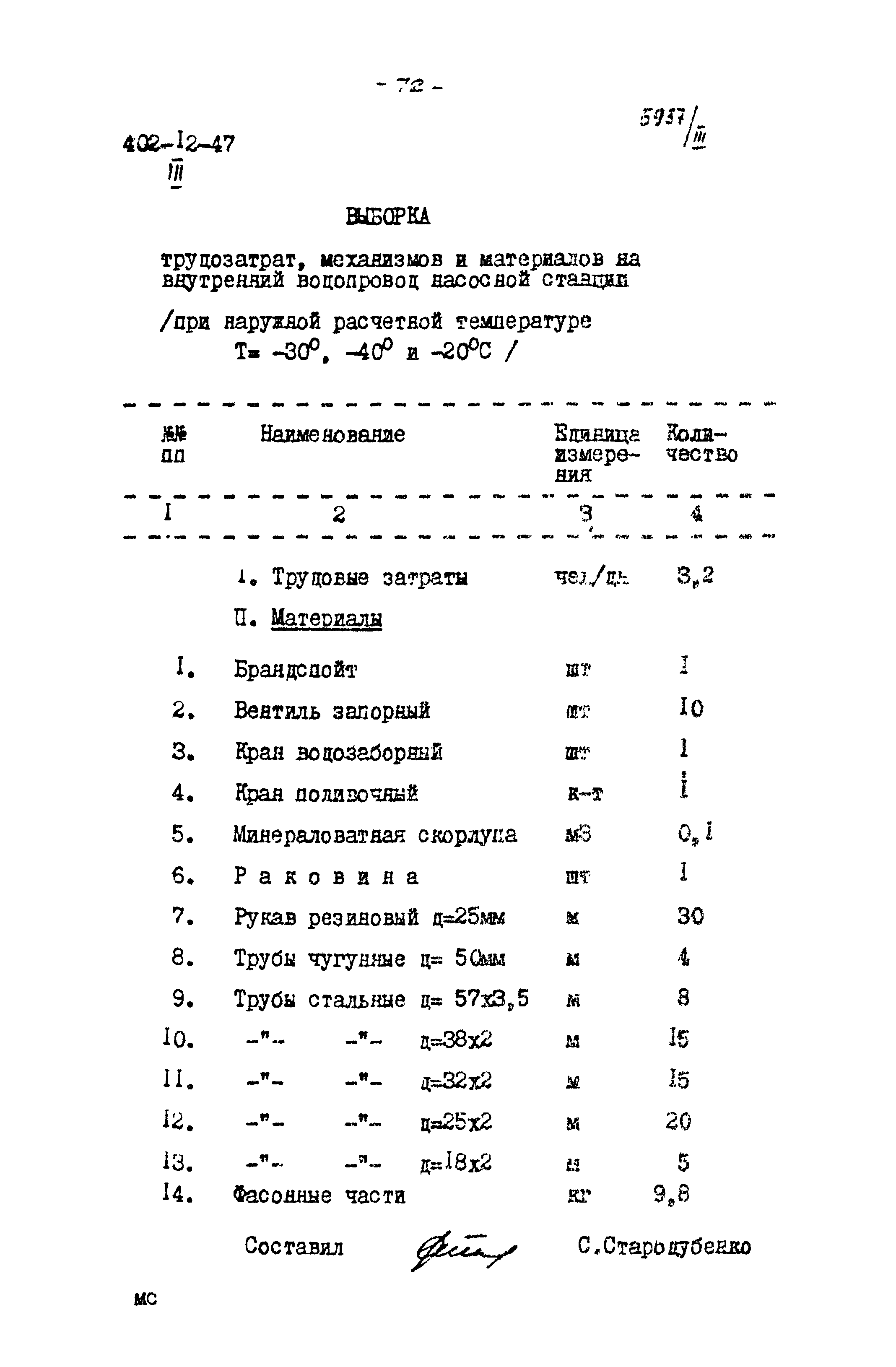 Типовой проект 402-12-47