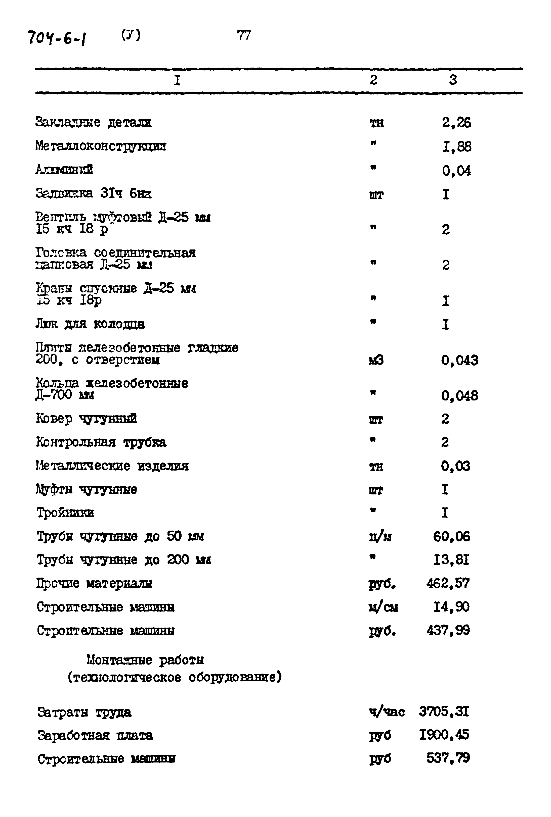 Типовой проект 704-6-1