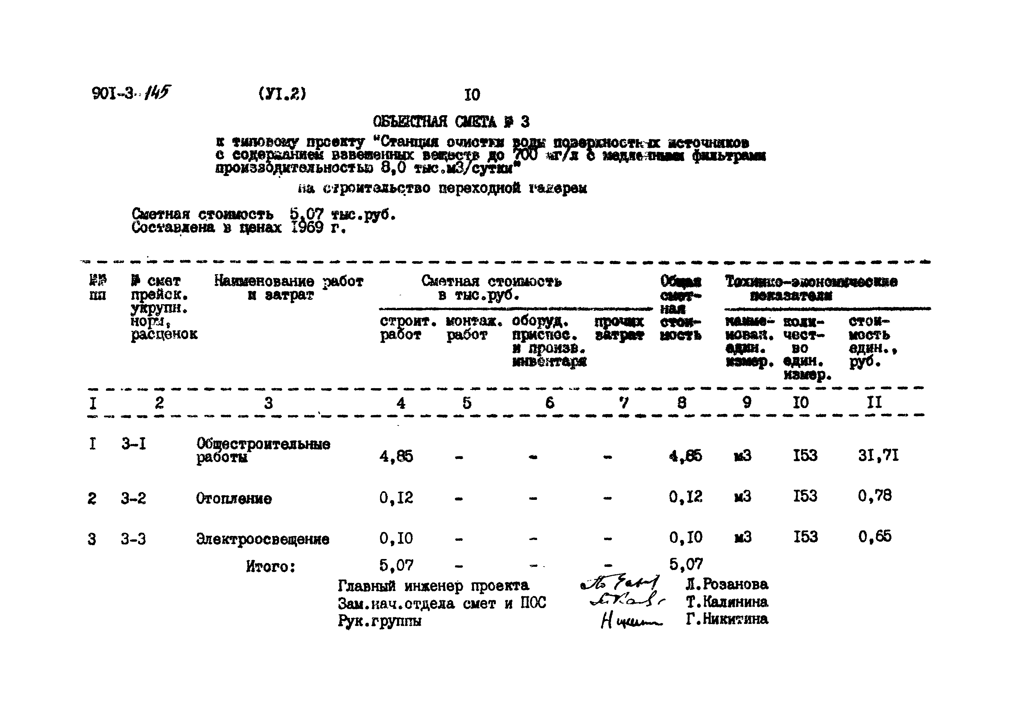 Типовой проект 901-3-145