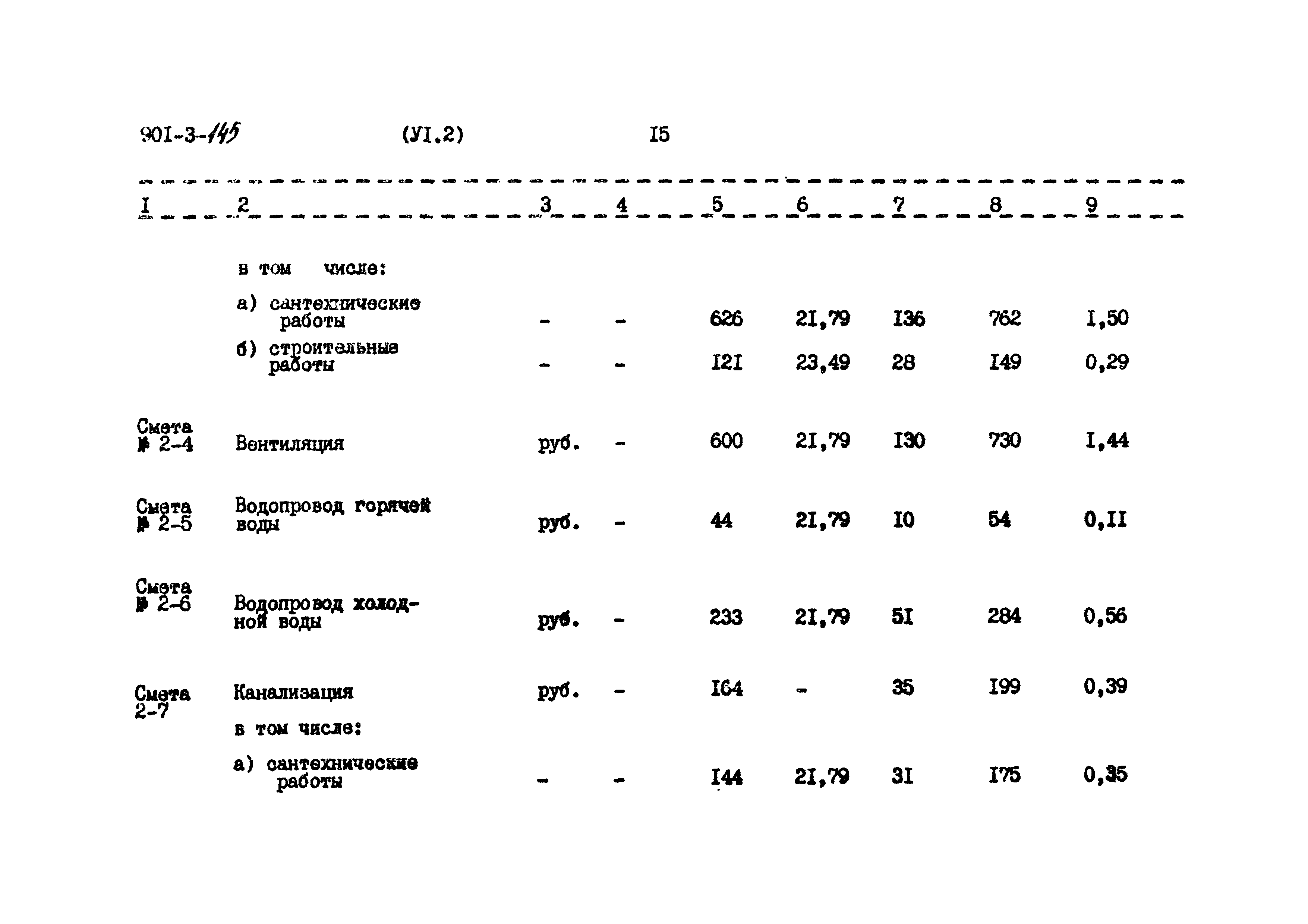 Типовой проект 901-3-145