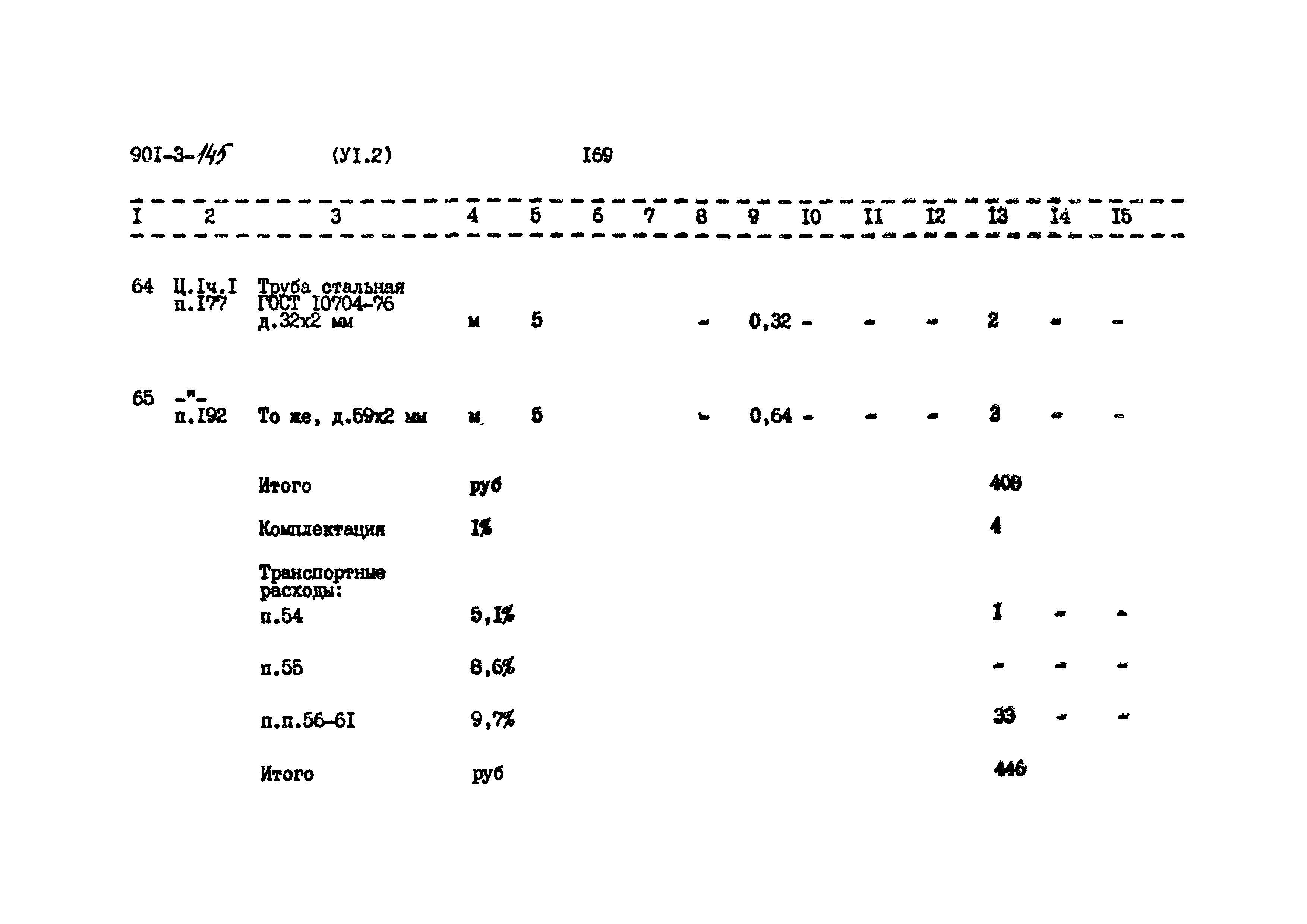 Типовой проект 901-3-145