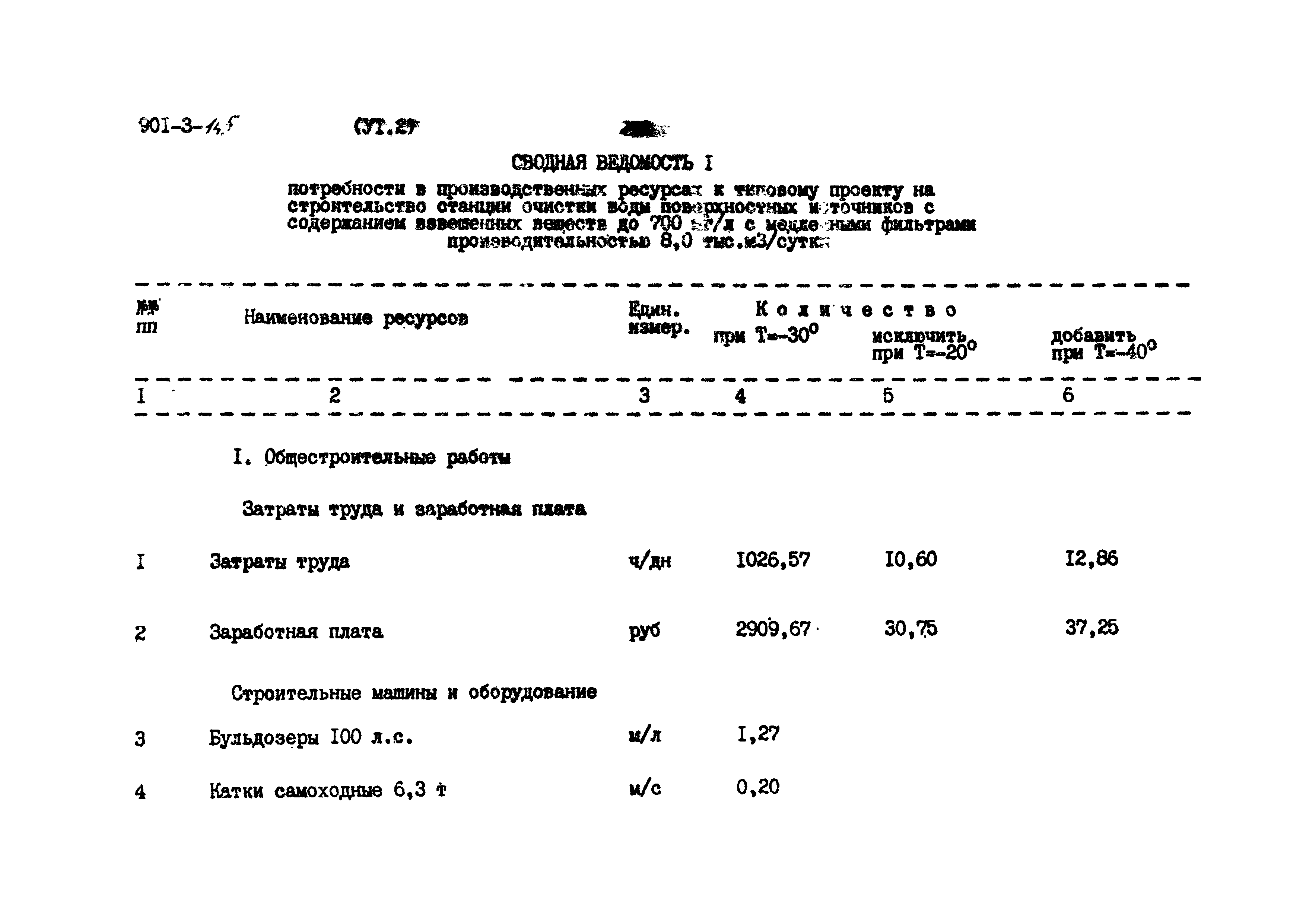 Типовой проект 901-3-145