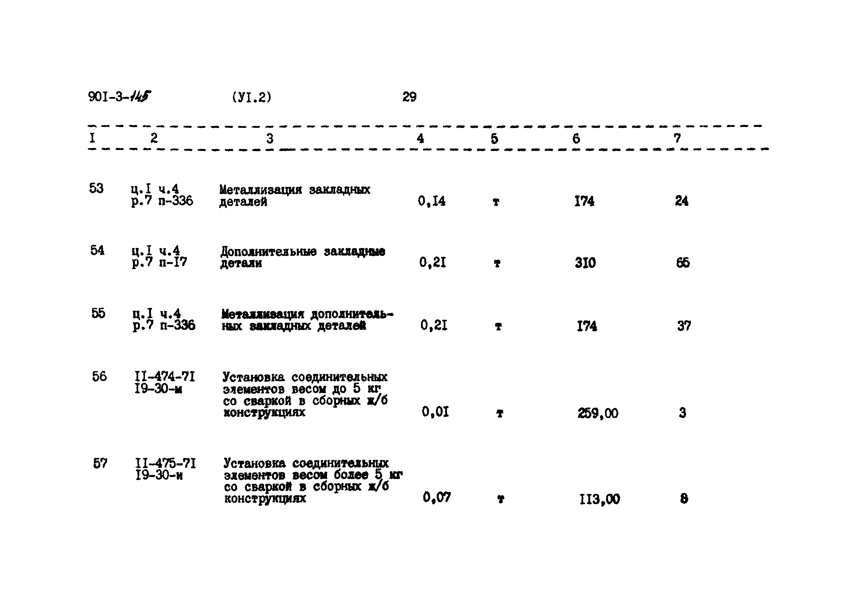 Типовой проект 901-3-145