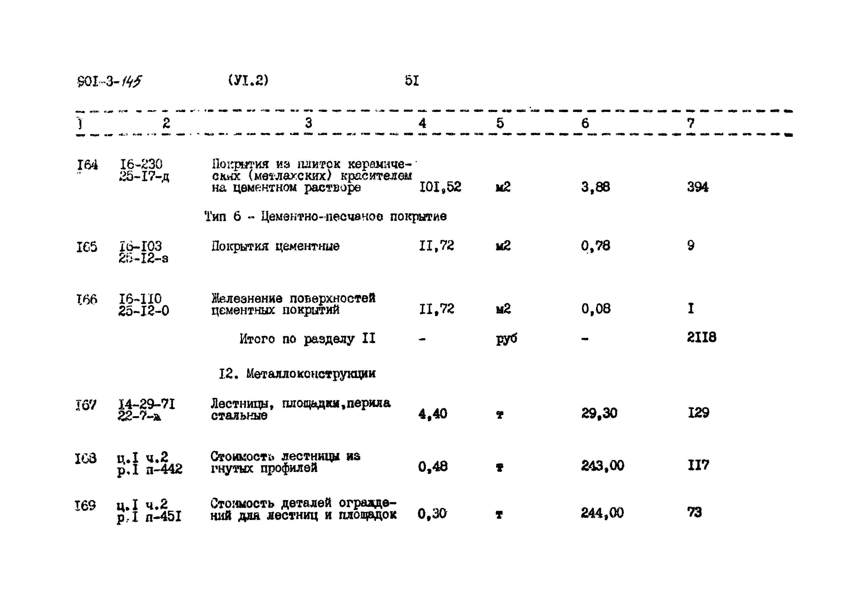 Типовой проект 901-3-145