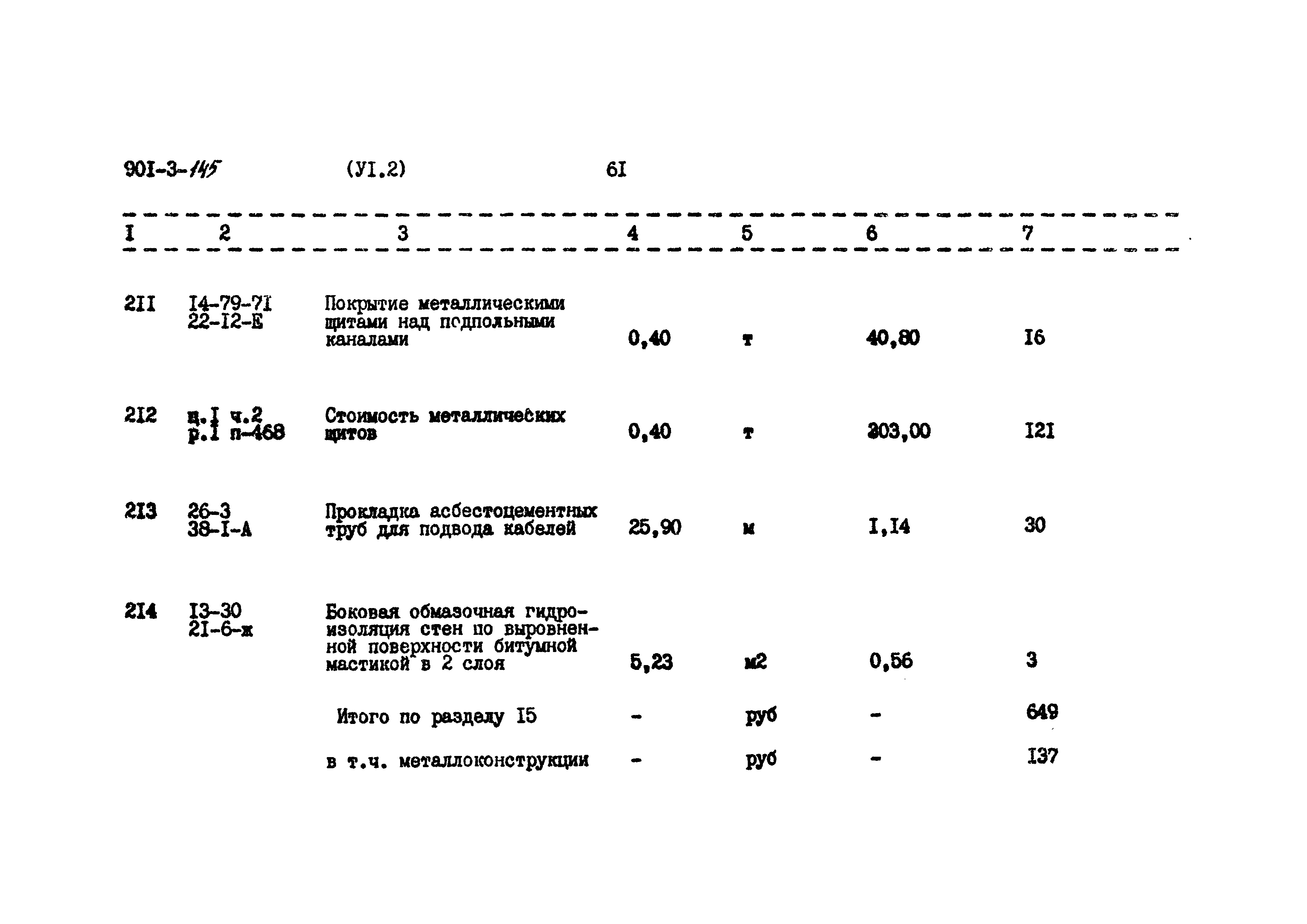 Типовой проект 901-3-145