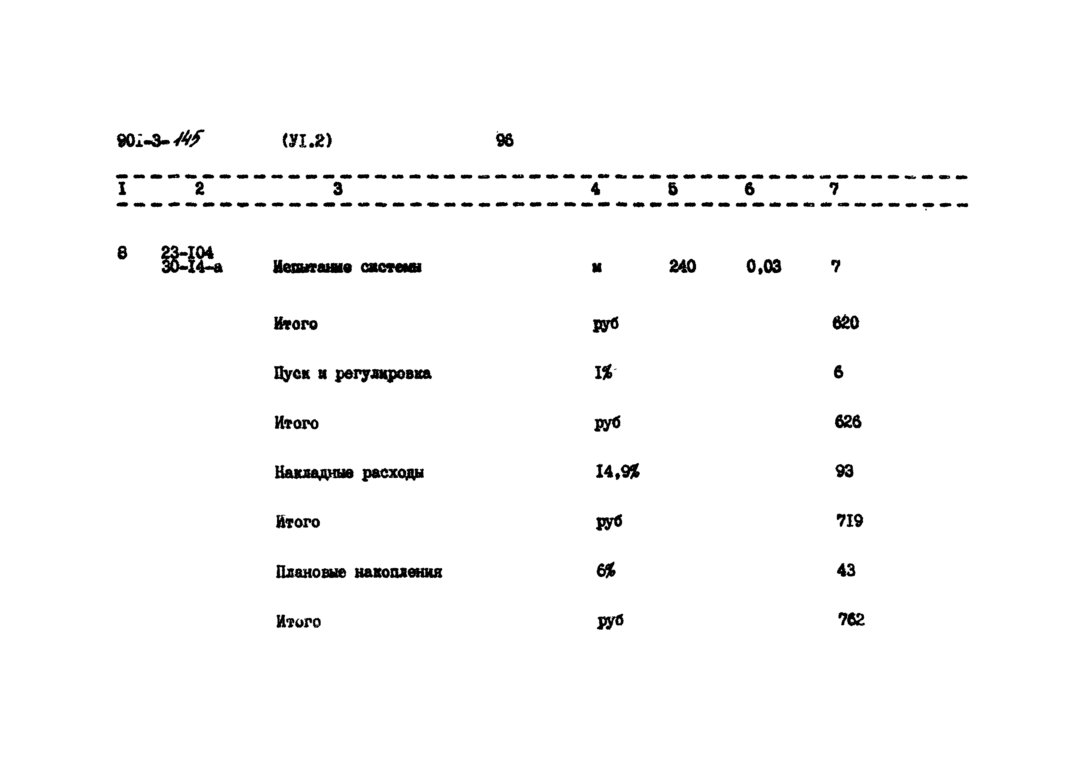 Типовой проект 901-3-145